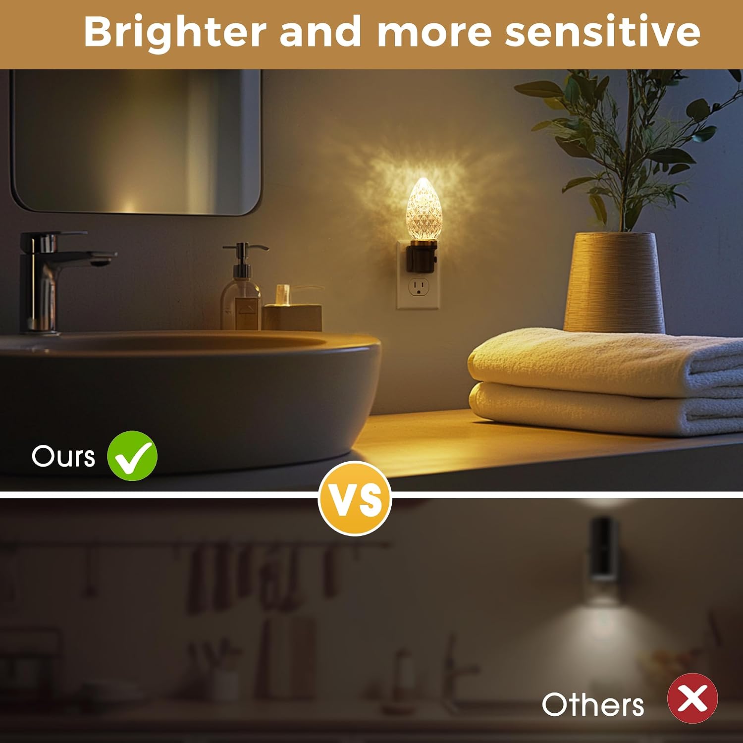L LOHAS LED Night Light, LED Night Lights Plug into Wall, Dimmable Night Light with Auto Light Sensor, 3000K Warm White 0-100LM…