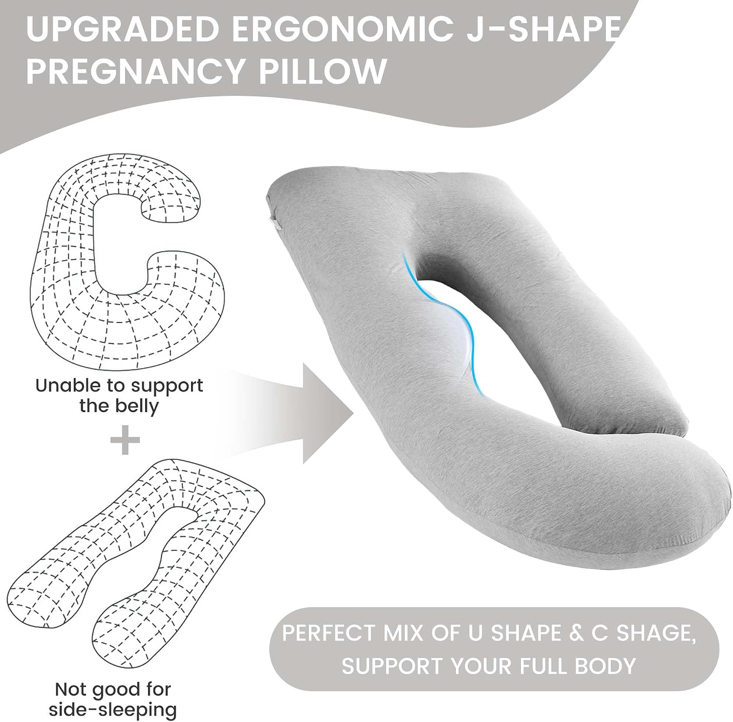 Jcickt Pregnancy Pillow for Sleeping,59 inch Maternity Pillow with Removable Washable Cover, J-Shaped Cooling Full Body Pregnant Pillow…