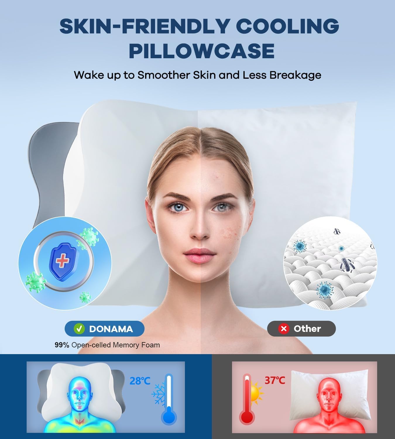 Donama Cervical Pillow for Neck and Shoulder, Cooling Contour Memory Foam Pillow for, Ergonomic Neck Support Pillow for Side Back Stomach…