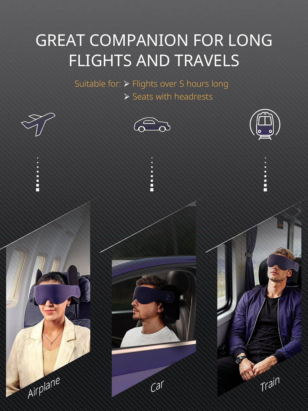 Travel Pillow, Airplane Neck Pillow for Long Flight, Oversized Head Strap with 3D Eye Mask for Sleep, 360°Support Headrest, Stop…