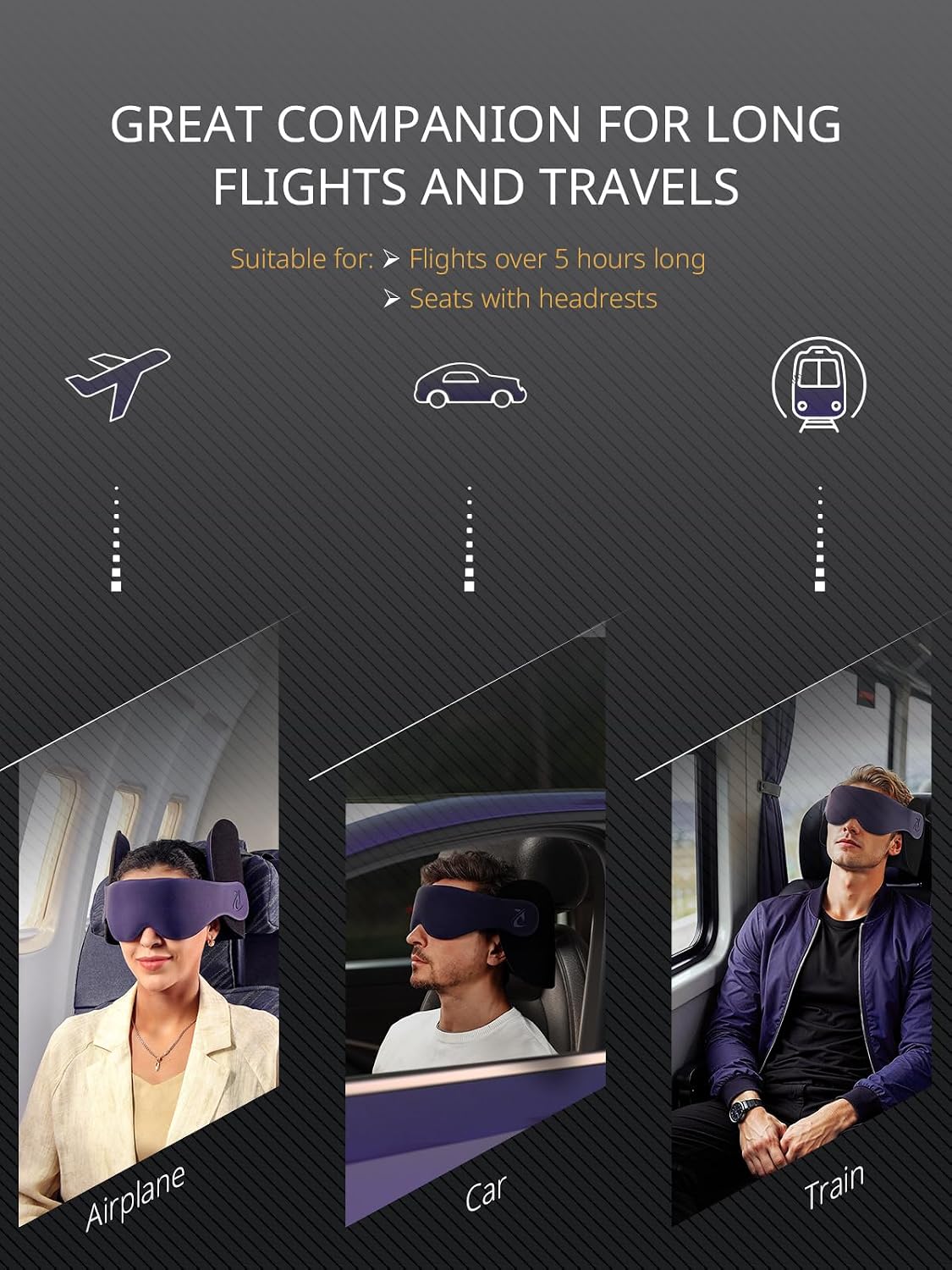 Travel Pillow, Airplane Neck Pillow for Long Flight, Oversized Head Strap with 3D Eye Mask for Sleep, 360°Support Headrest, Stop…