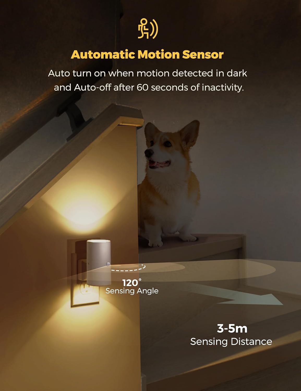 L LOHAS LED Motion Sensor Night Light Plug in, Motion Activated Night Light, 0-100LM Dimmable, Soft White 3000K, Motion Sensor Light…