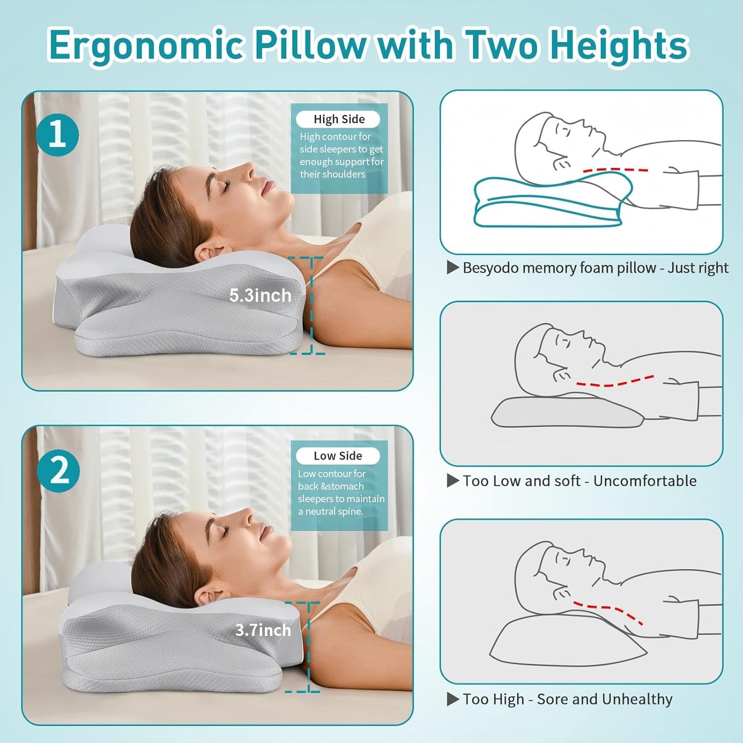 Besyodo Besyodo Cervical Neck Pillow for - Ergonomic Memory Foam Pillow for Sleeping, Contour Side Sleeper Pillow for Neck Support,…