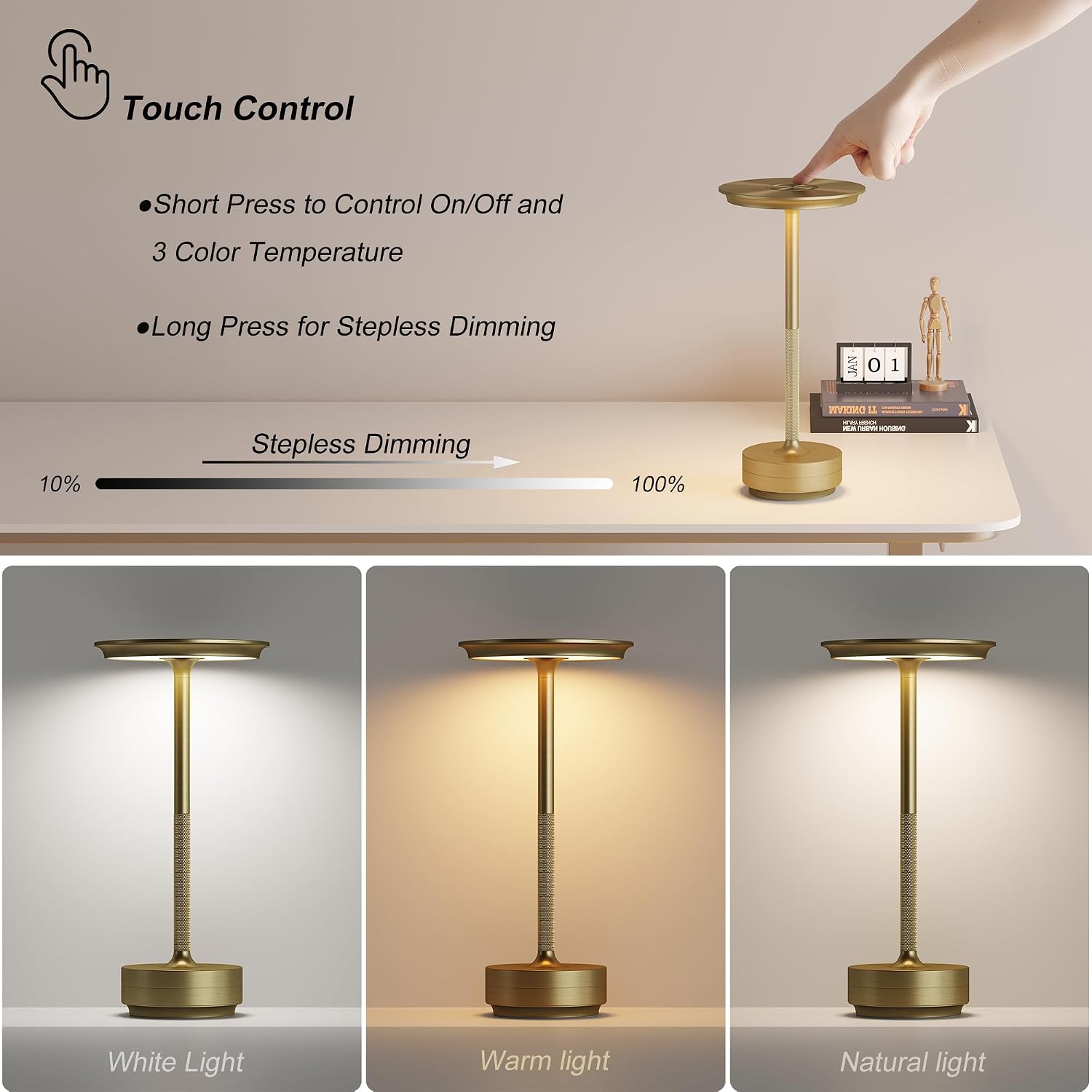 TBBGA 2 Pack Rechargeable Cordless Table Lamps, Portable 5000mAh Battery Table Light, 3 Color Stepless Dimming LED Table Light with…