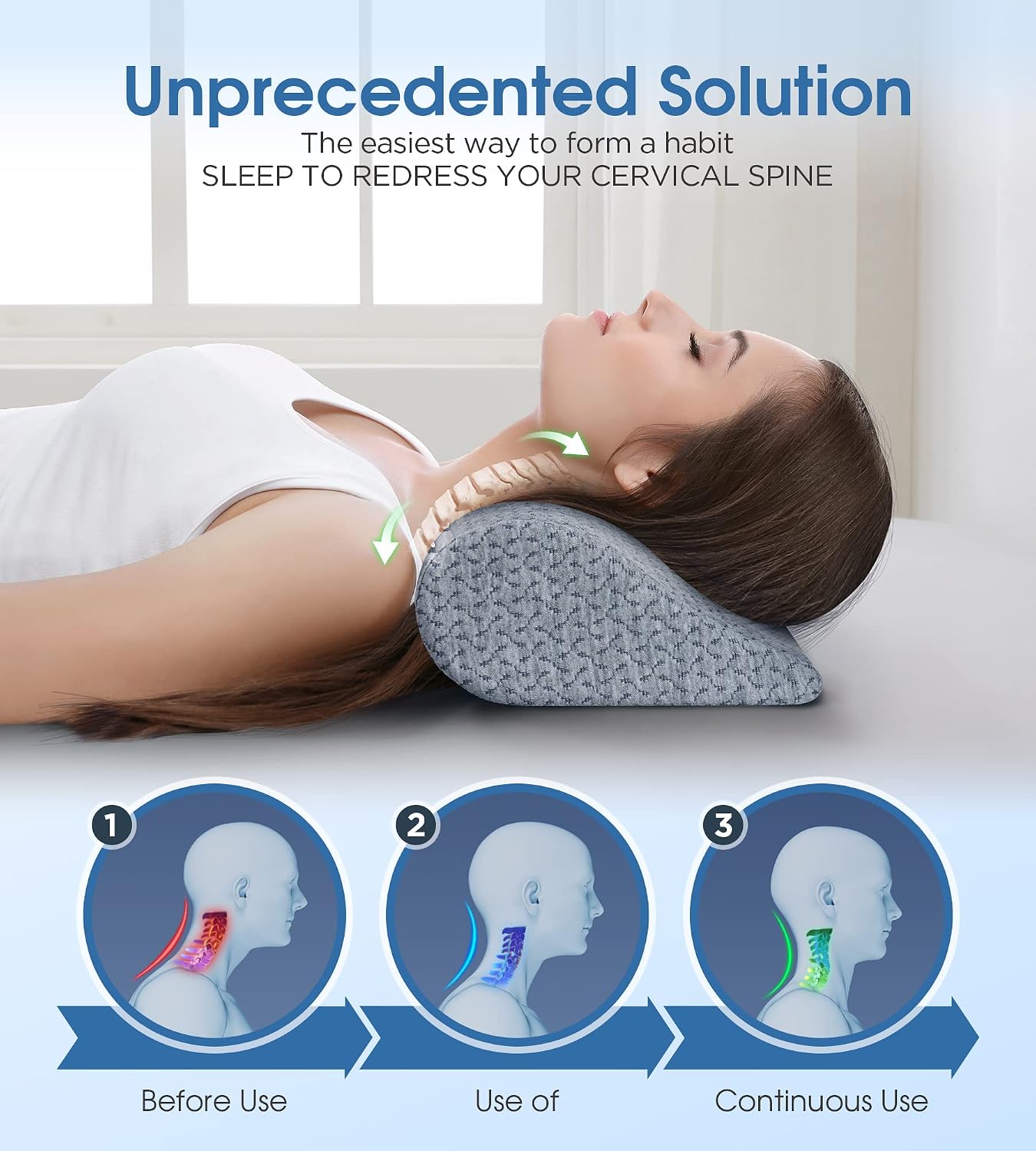 Demelon Cervical Neck Pillows for Sleeping, High-Density Memory Foam Pillow Neck for Bolster Support and Shoulder Relaxer, Decompression De…