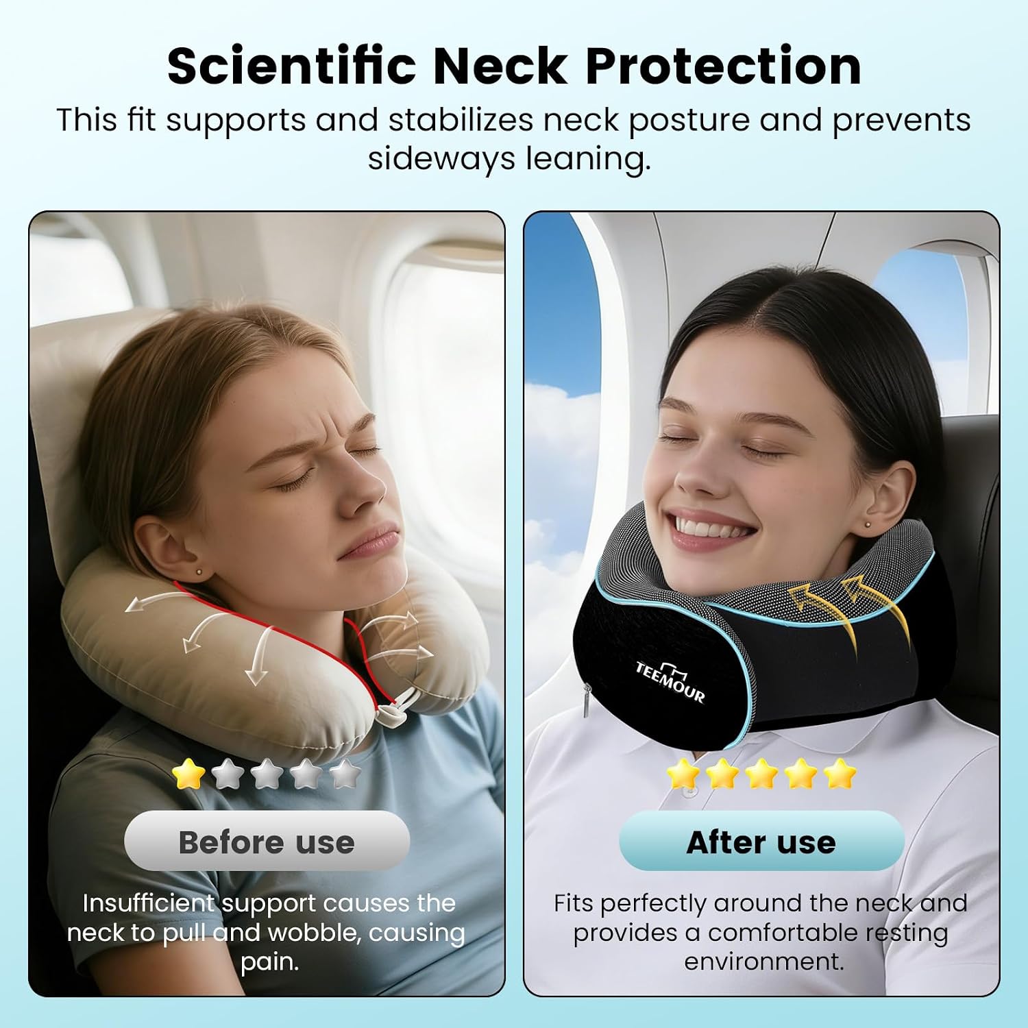 Travel Pillow Neck Pillow for Airplane Travel Essentials - Memory Foam Travel Neck Pillow, Stops Head Bobbing With Eye Mask & Earplugs…
