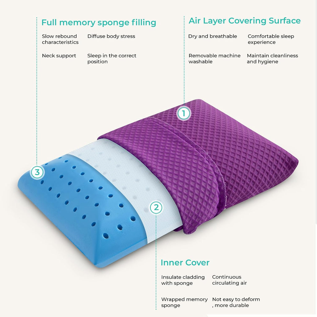 Peujew Travel Pillow Memory Foam Pillows, Camping Pillow-Compressible Medium Firm, Breathable Cover, Ideal Backpacking Hiking, Bed Pillows,…