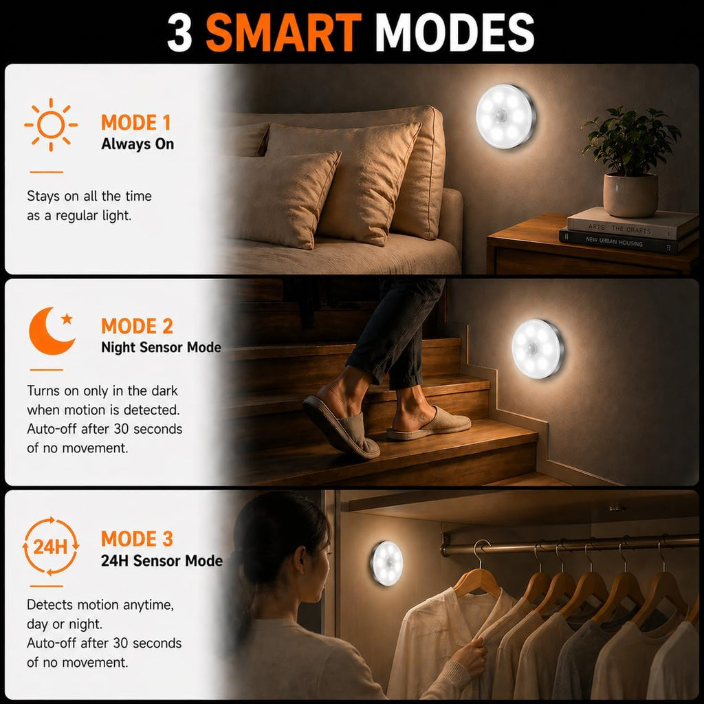 Motion Sensor Night Light Rechargeable, Magnetic Puck Lights, 3 Modes & Dimmable, Motion Sensor Stair Lights Indoor for Bedroom Bathroom…