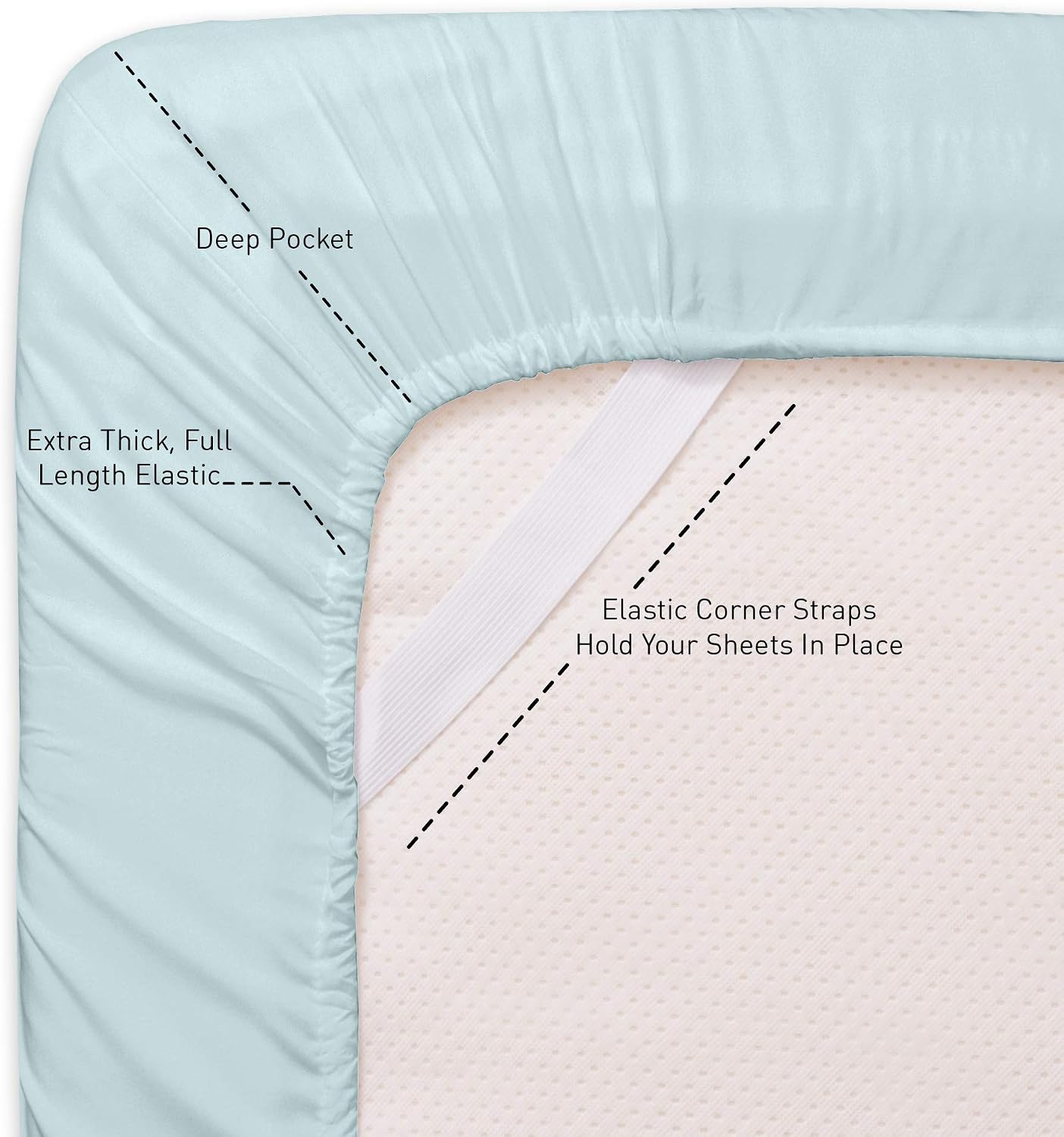 Twin Size Bed Sheets - 4 Piece 1500 Supreme Collection Fine Brushed Microfiber Deep Pocket Twin Sheet Set Bedding - 1 EXTRA PILLOW CASES…