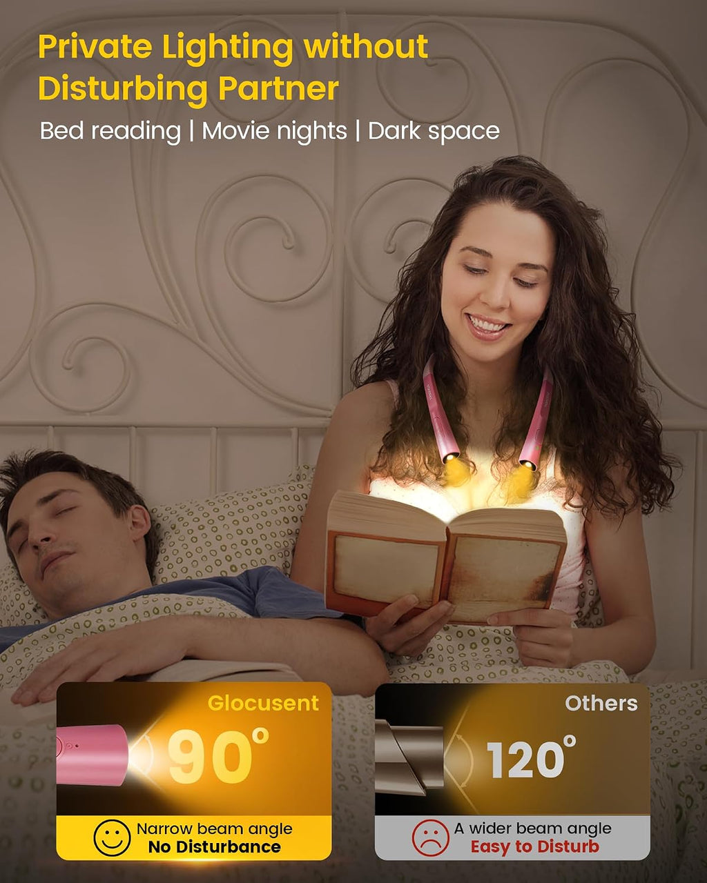 Glocusent Upgraded LED Neck Reading Light, Book Light for Reading in Bed, 30-min Timer, 3 Colors & 3 Brightness Adjustable, Rechargeable &…