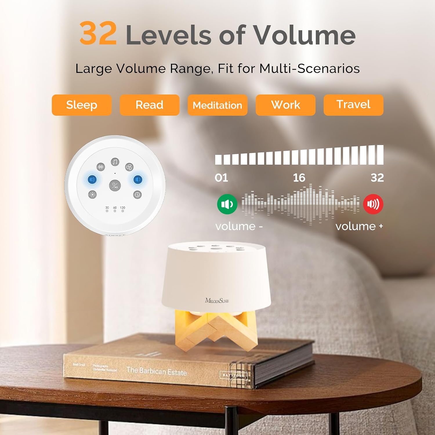MelodySusie Rechargeable White Noise Machine for Sleep Travel & Salon with Wooden Stand, Sound Machine with 31 Soothing Sounds, Multi-Night…