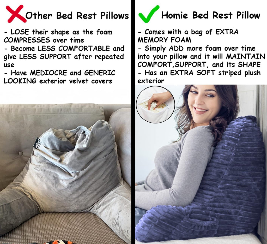 Homie Reading Pillow with Reading Light and Wrist Support, Has Arm Rests, and Back Support for Bed Rest, Lounging, Reading, Working on…