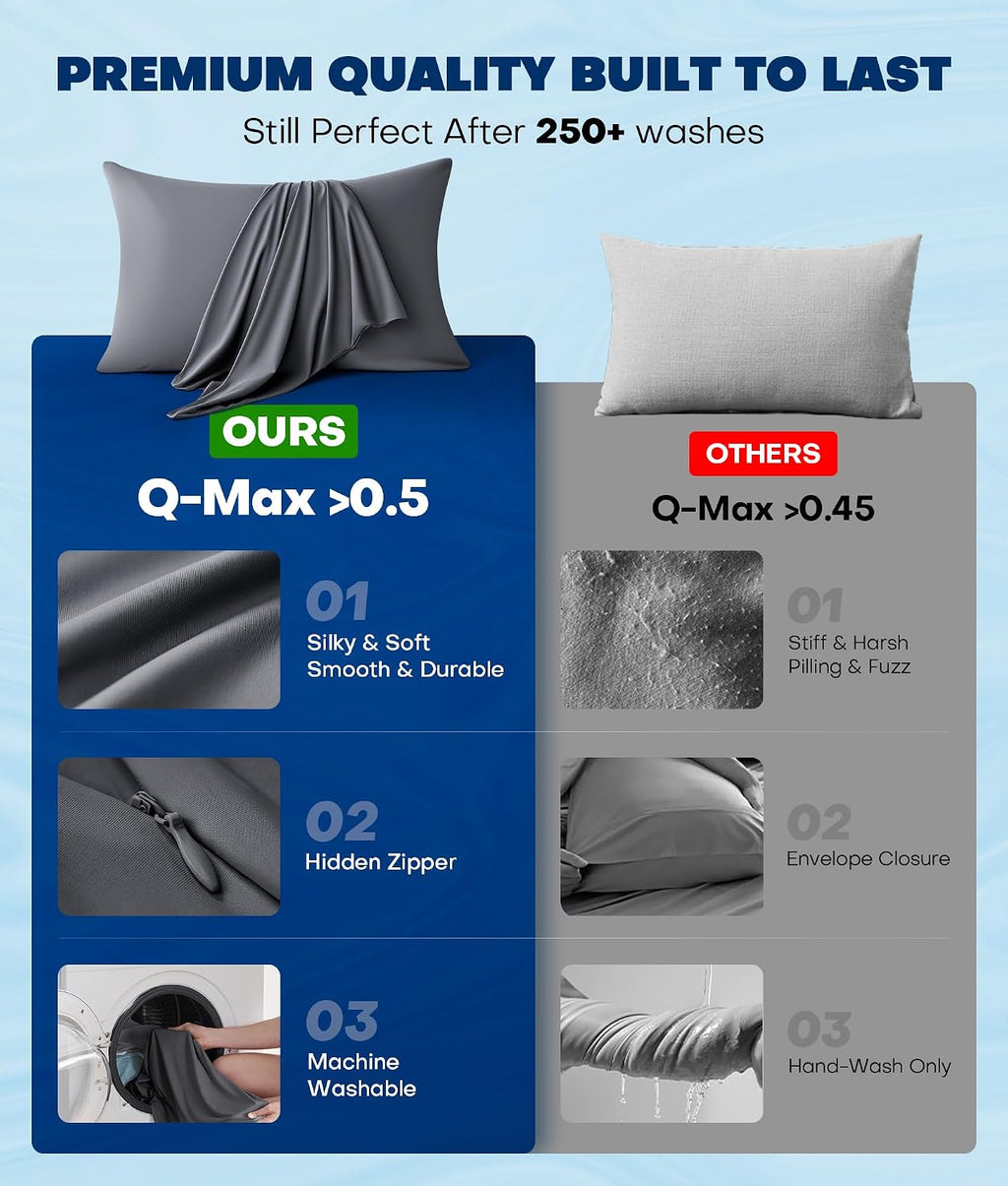 Rifens Ultra-Chill Cooling Pillowcase Set of 2 for Hot Sleepers, Softer Than Silk Pillow Cases for Protecting Hair & Skin, Breathable Bed P…
