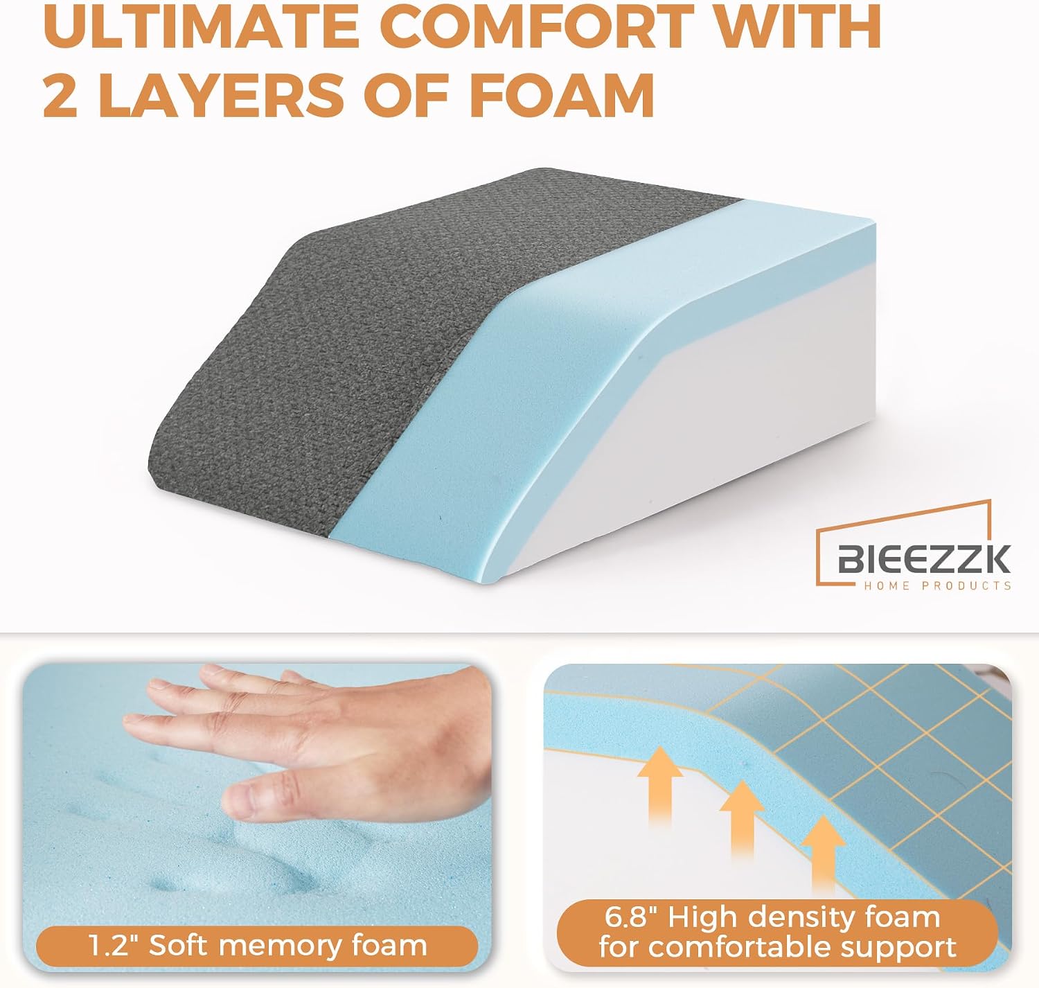 EnjoyaBetterLifeFromHere BIEEZZK Leg Pillow Elevation Blood Circulation, Leg Elevating Pillows for After Surgery, Sleeping, Memory Foam Wed…