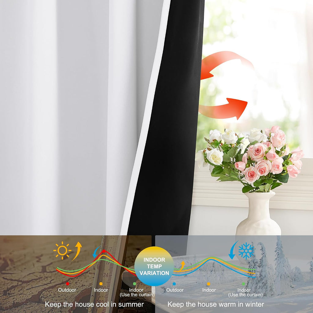 Nicetown 100% Blackout Curtain Panels, Rod Pocket Window Curtains with Black Liner for Nursery, 84 inches Drop Cold and Full Light Blocking…