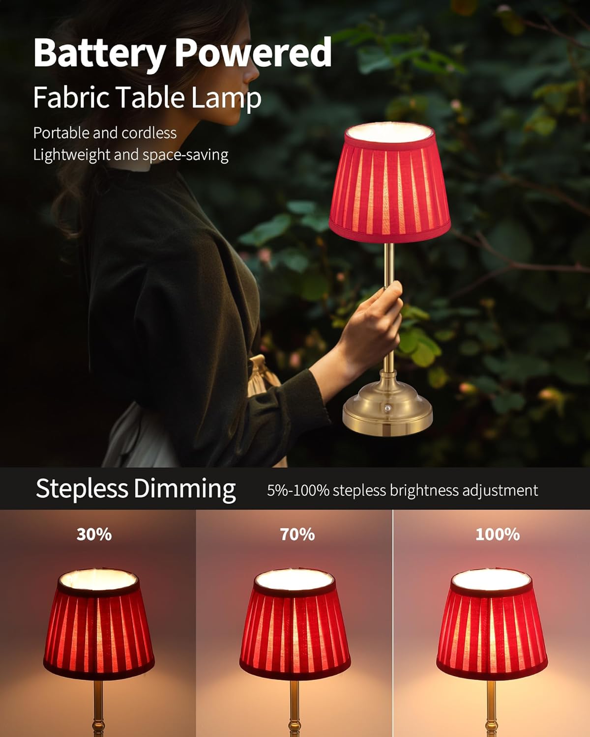 KDG Cordless LED Table Lamp Set of 2, Portables Fabric Shade Desk Lamps, 4000mAh Rechargeable Battery Powered Lighting, Dimmable Light…