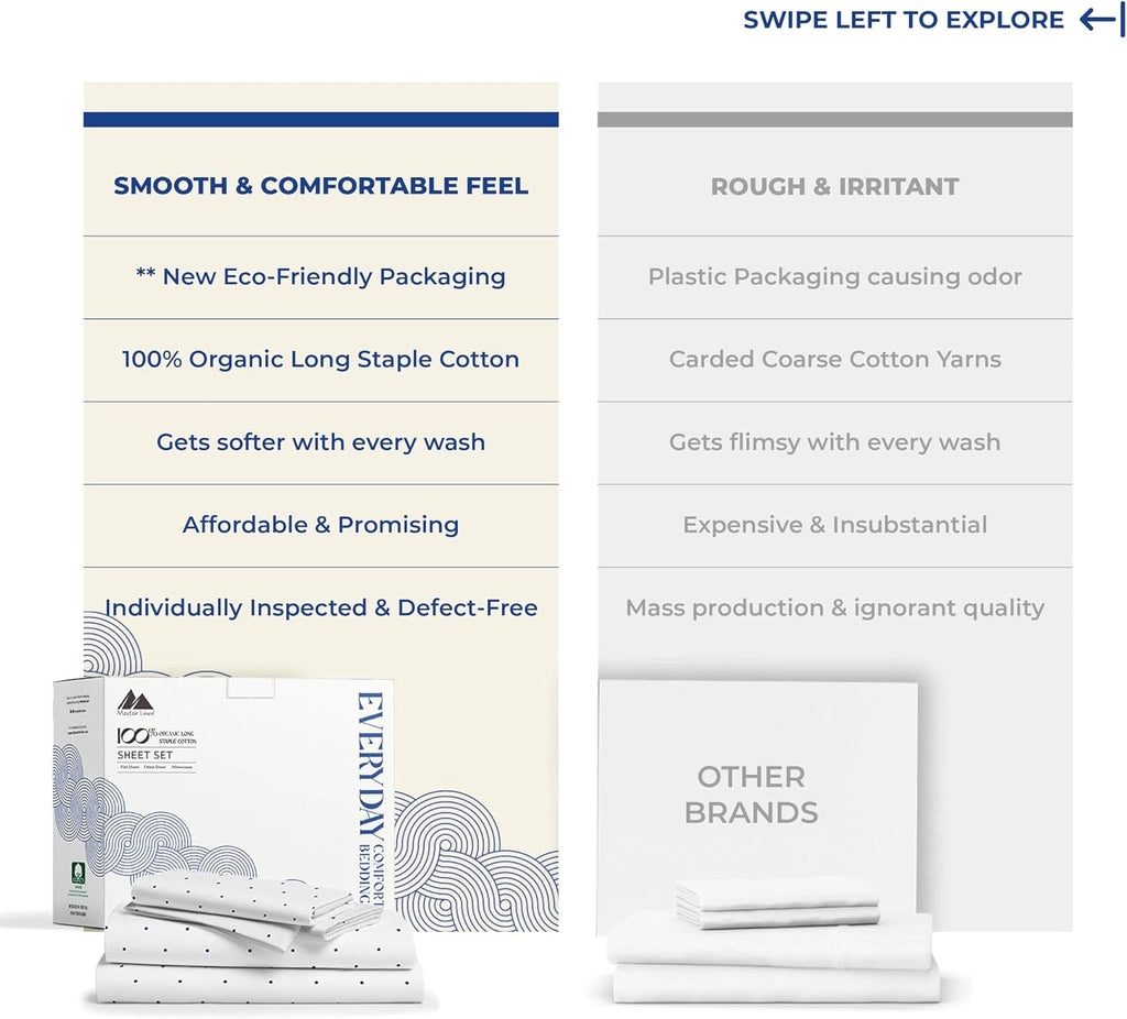 Mayfair Linen 100% Organic Cotton Printed Sheets Full Size - Percale Weave Cotton Full Size Sheet Set (4 PC, Navy Polka Dot), Soft &…