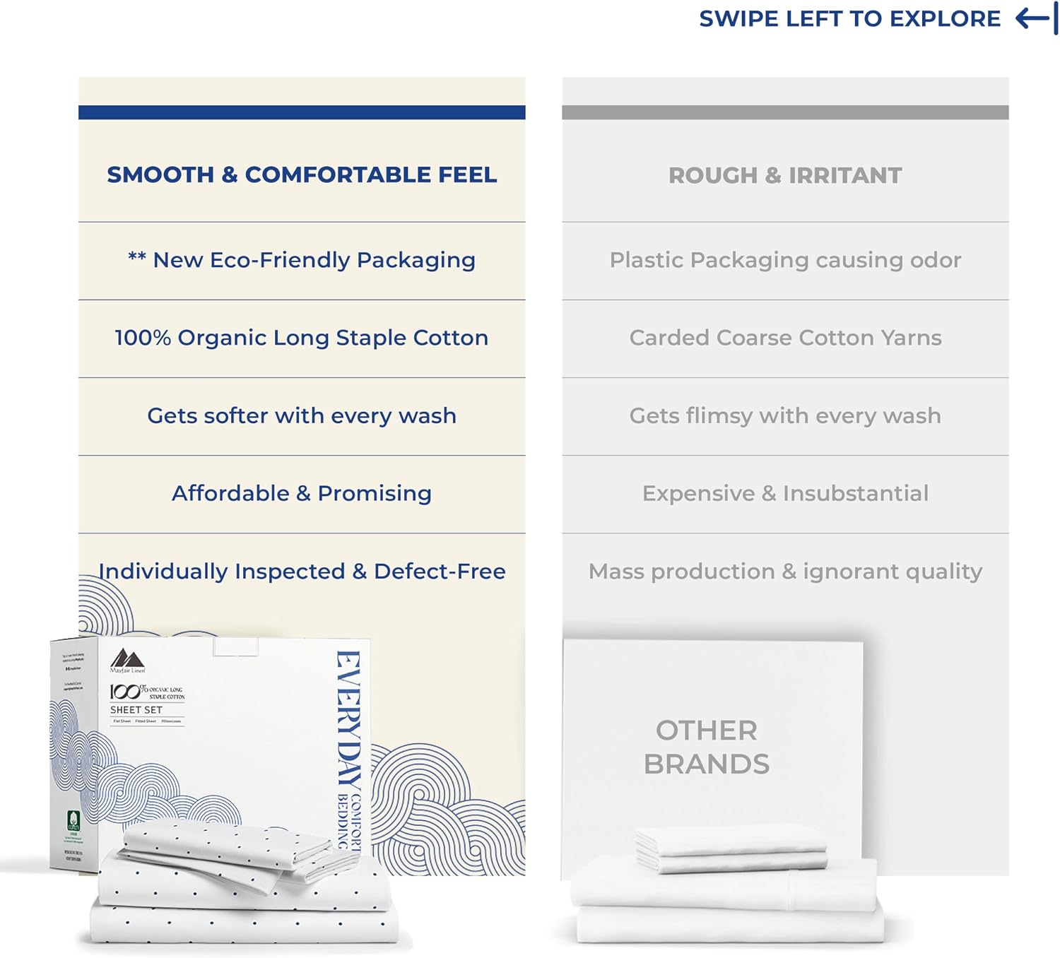 Mayfair Linen 100% Organic Cotton Printed Sheets Twin XL Size - Percale Weave Cotton Twin XL Size Sheet Set (4 PC, Navy Polka Dot), Soft…