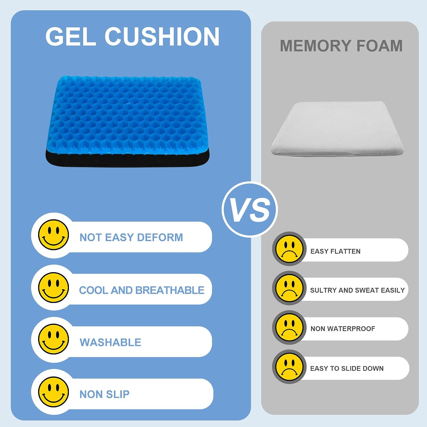 LYUANEC Gel Seat Cushion for Long Sitting - 10" x 7" x 1.4" (Mini) Gel Cushion for Kids, Pressure Relief Cushion for Chair