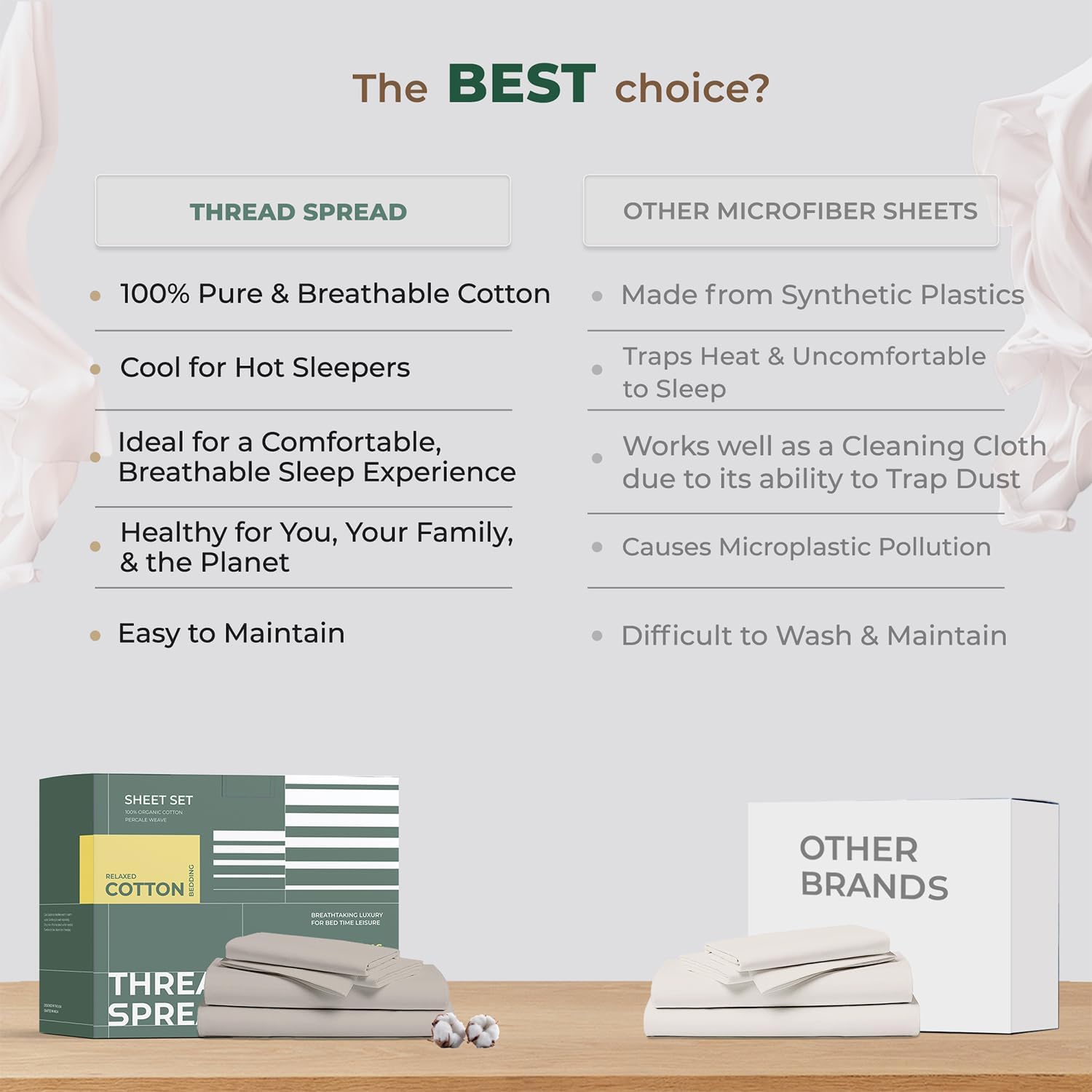 THREAD SPREAD 100% Organic Cotton Sheets Full Size - 4 PC Organic Cotton Full Percale Weave Sheet Set, Soft, Cooling, Crisp & Breathable…
