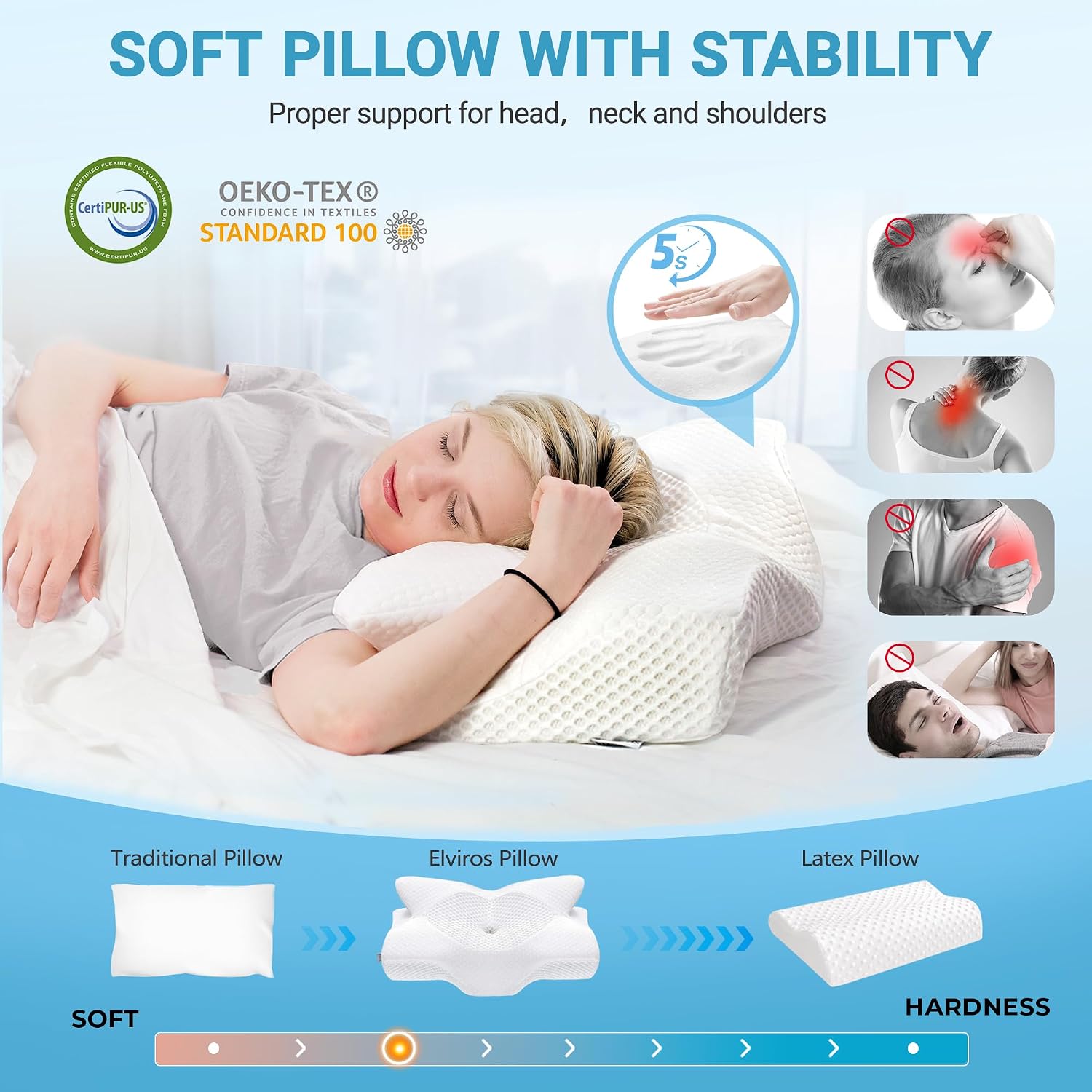 Elviros Cervical Memory Foam Pillow, 2 Pack Pillows for Neck and Shoulder Pain, Ergonomic Orthopedic Sleeping Neck Support Pillow for Side…