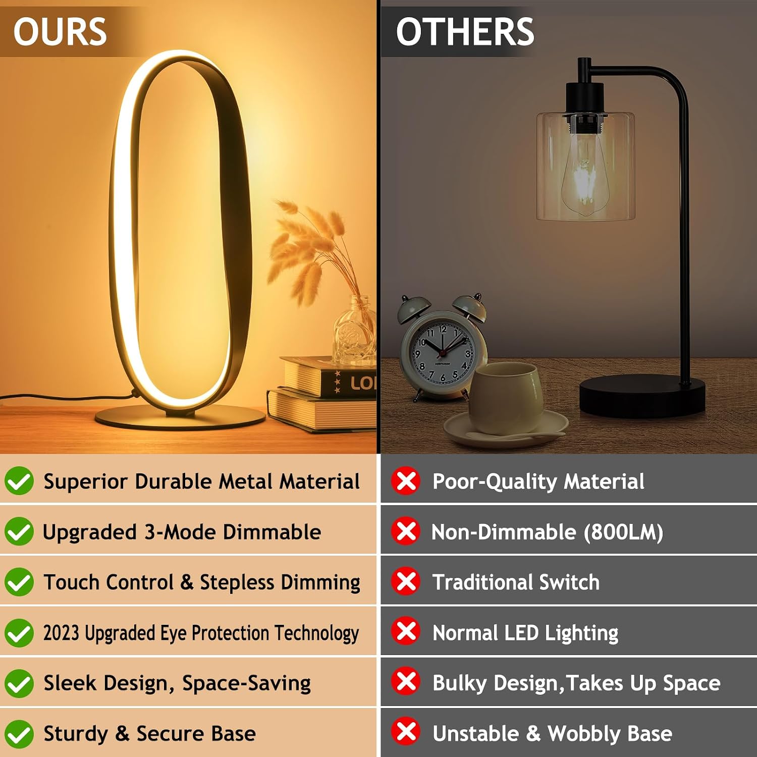 NUÜRLightning NUÜR Circle LED Table Lamp, 3 Color Temperatures Bedside Lamp for Living Room, Stepless Dimmable Bedside Table Lamp