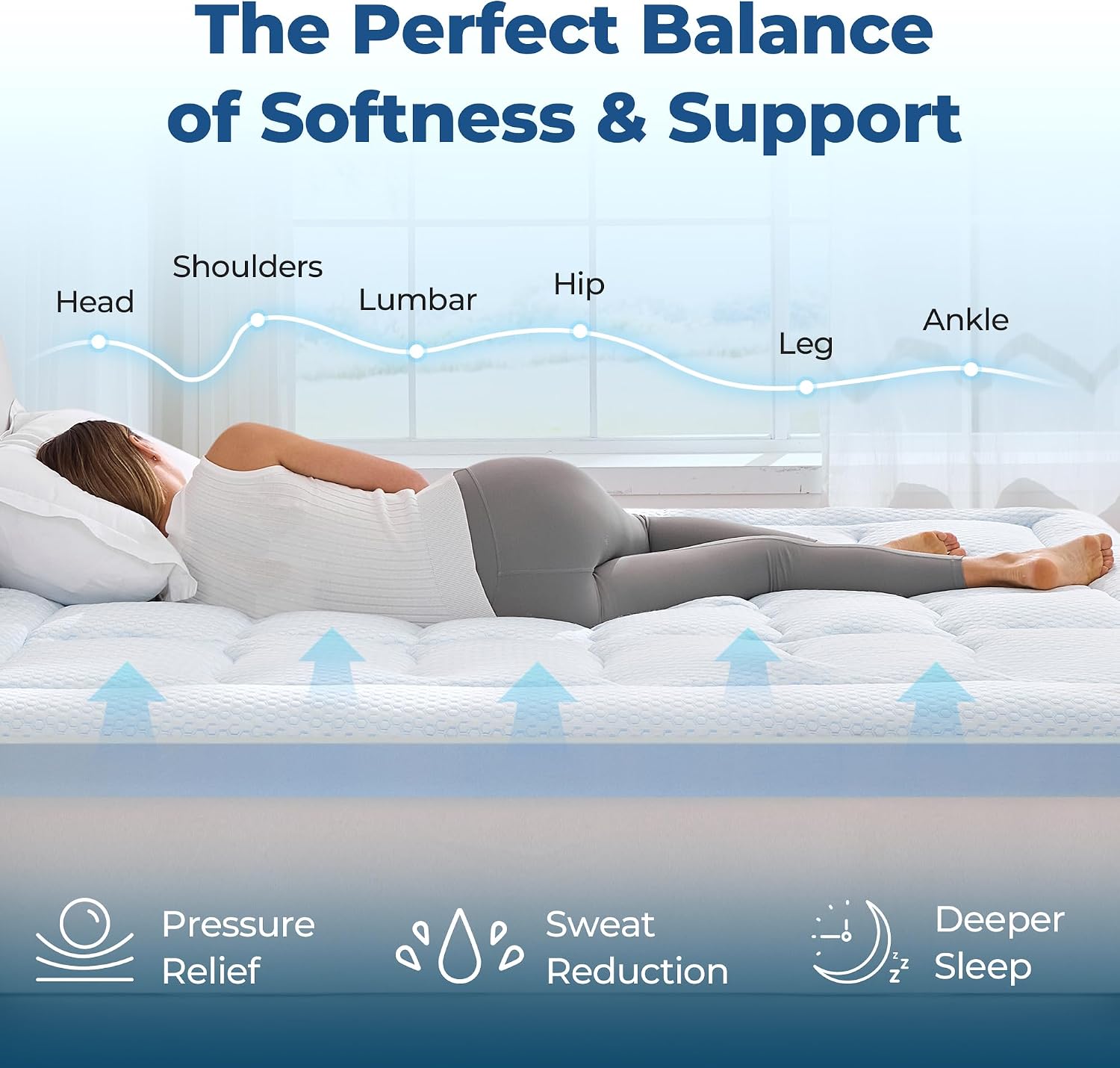 Bdeus 4 Inch Dual Layer Memory Foam Mattress Topper Queen Size, 2 Inch Gel Memory Foam, 2 Inch Cooling Pillow Top Mattress Pad Cover for Ba…