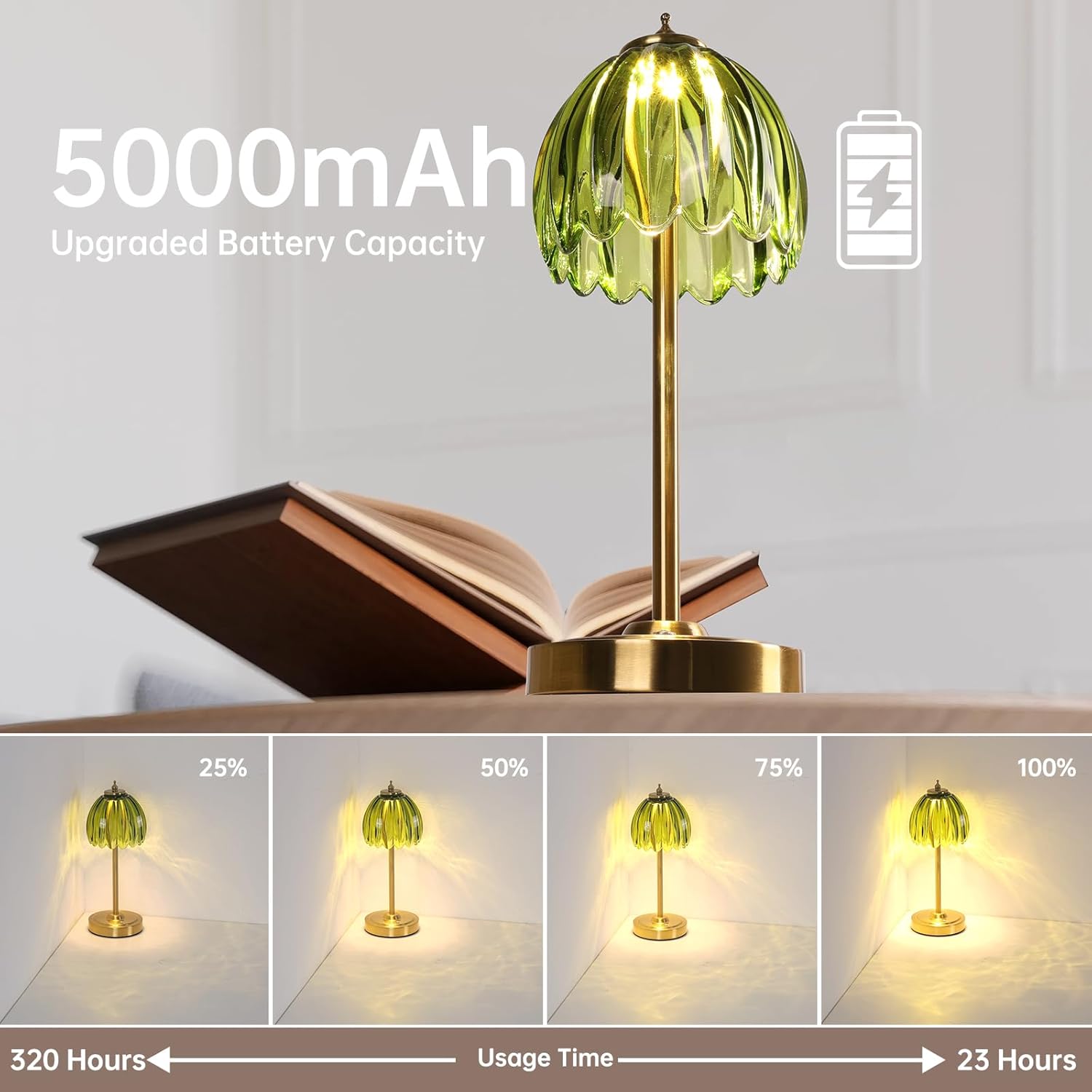 Shenmoyl Set of 2 Tulip Table Lamp with 5000mAh Battery & Touch Control, Cordless Table Lamp with 3 Colors, Dimmable Rechargeable Table…