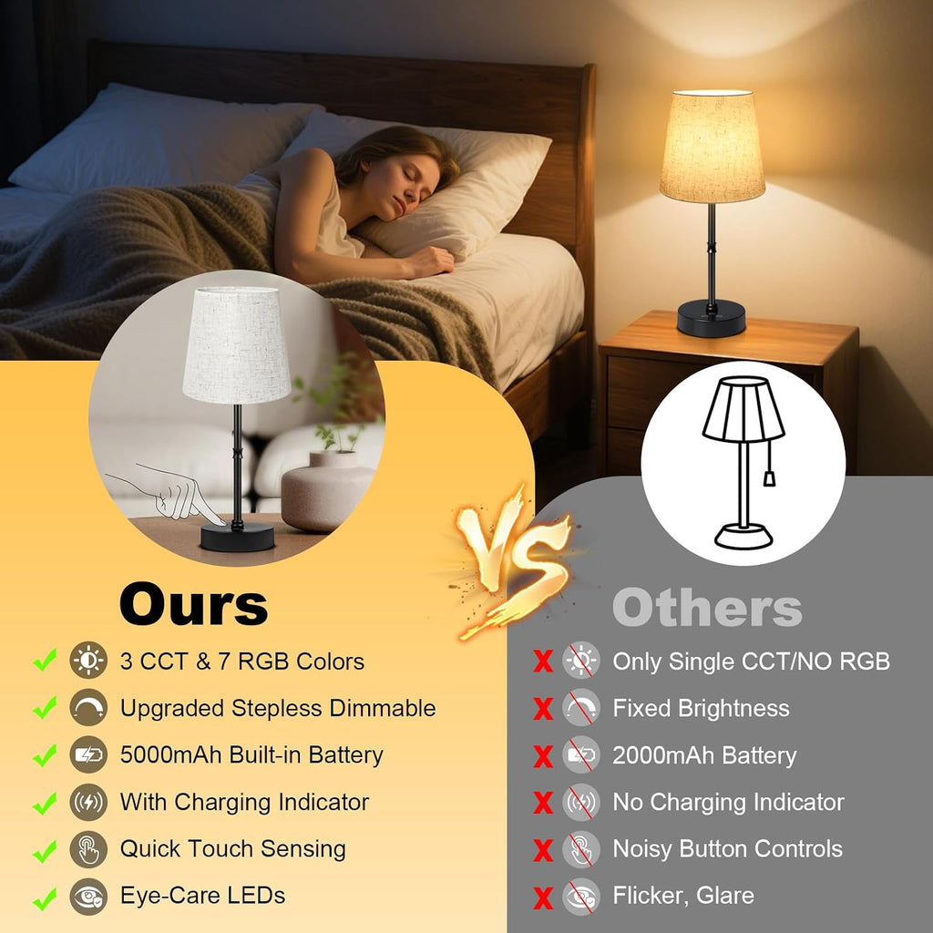 Wowag Cordless Table Lamp,5000mAh Rechargeable Battery Operated Desk Lamp,3 Colors & 7 RGB Stepless Dimmable, Portable Wireless Touch…