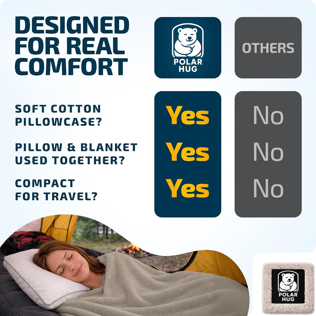 Travel Blanket and Pillow Set — Airplane Blanket with Inflatable Pillow and Cotton Pillowcase, Travel Blanket Combo with Back-Neck Snaps…
