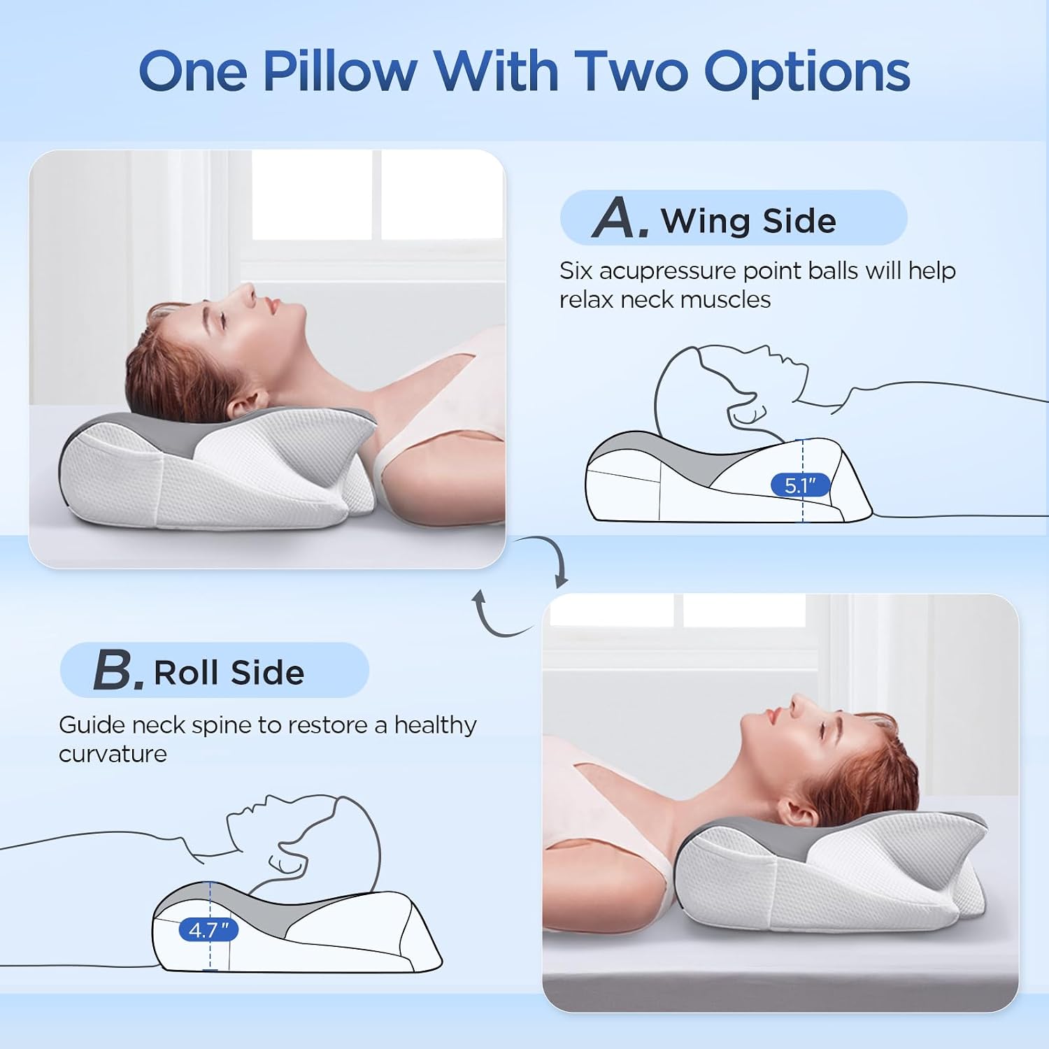 ComRola Effective Cervical Neck Pillow for Sleeping, Memory Foam Pillows for Neck Support, Odorless Contour Side Pillow, Ergonomic Bed Pill…