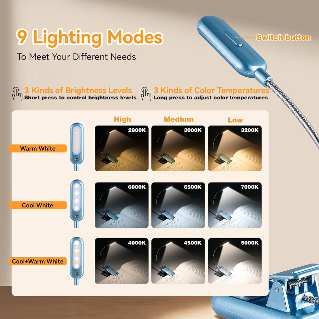 VAVOFO Rechargeable Reading Light, 7 LEDs with 9 Color Temperature 9 Brightness Levels Clip On Book Light for Reading in Bed with Power…