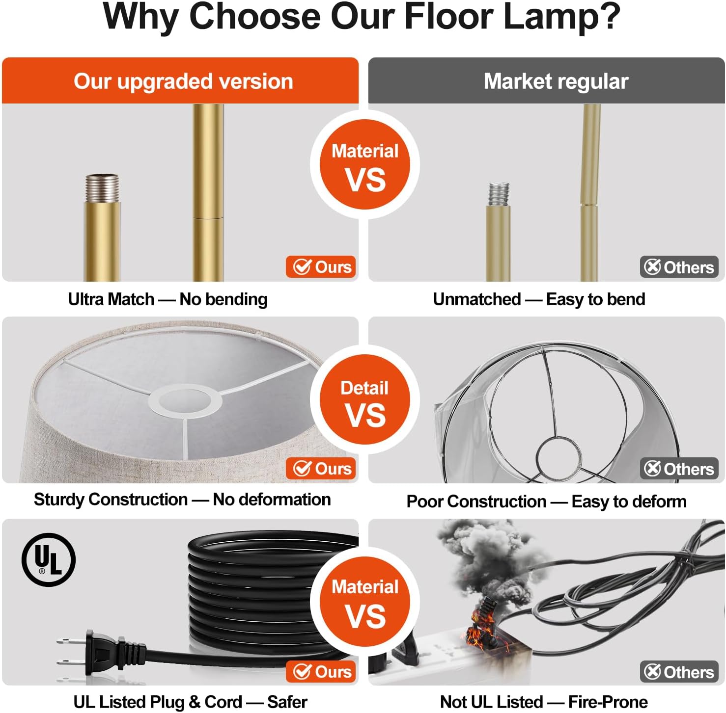 Nintiue Dimmable Gold Floor Lamp, 1000 LM LED Edison Bulb Included, Arc Floor Lamps for Living Room with Marble Base, Modern Standing…