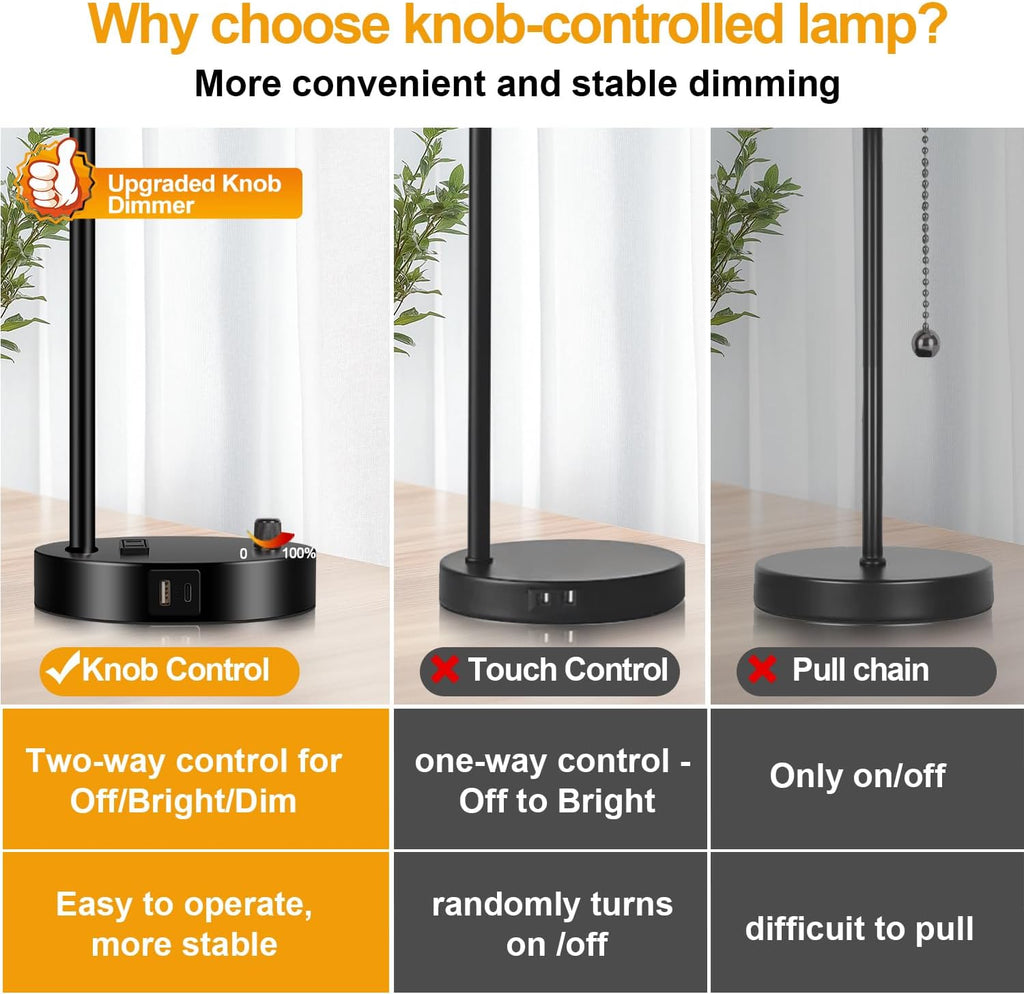 Lynnoland Set of 2 Industrial Table Lamps with USB C+A Ports and Outlet, Black Nightstand Lamps with Amber Glass Shade for Reading Living…