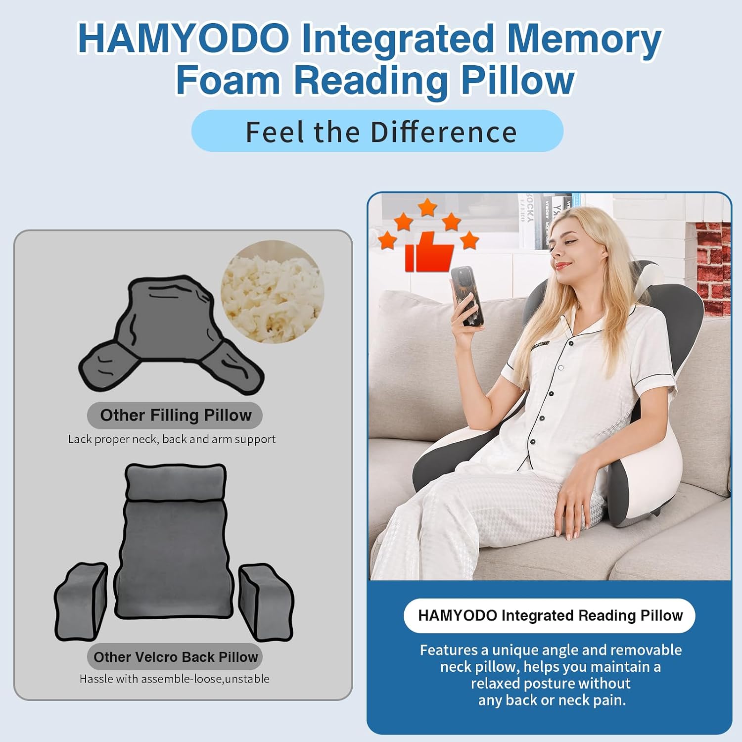 Hamyodo Reading Pillow for Sitting in Bed, 22”H Back Pillow for Sitting Up, Lumbar Rest & Neck Support Bed Pillows, Backrest Bed Chair with A…