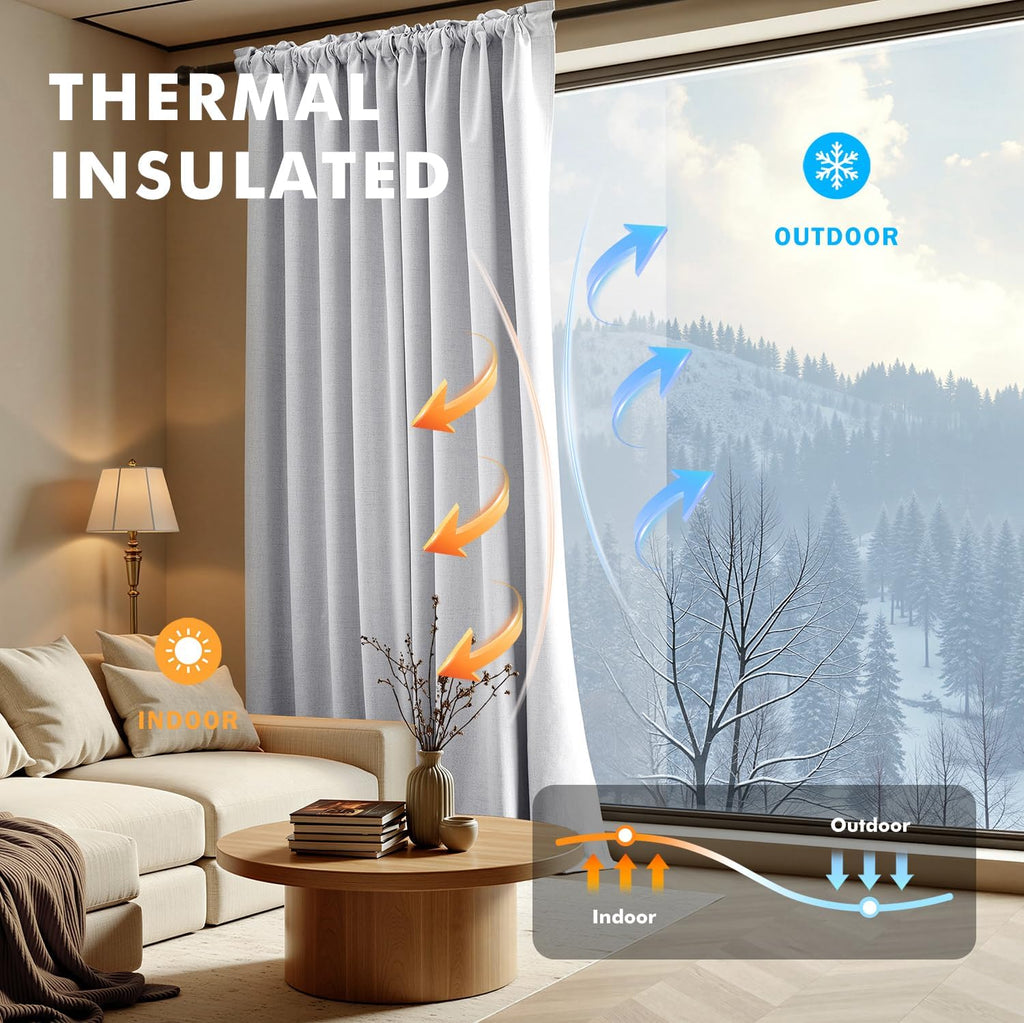 Miulee 100% Blackout Linen Curtains for Bedroom, Grayish White Solid Luxury Decor Thermal Insulation Room Darkening Drapes for Living Room…