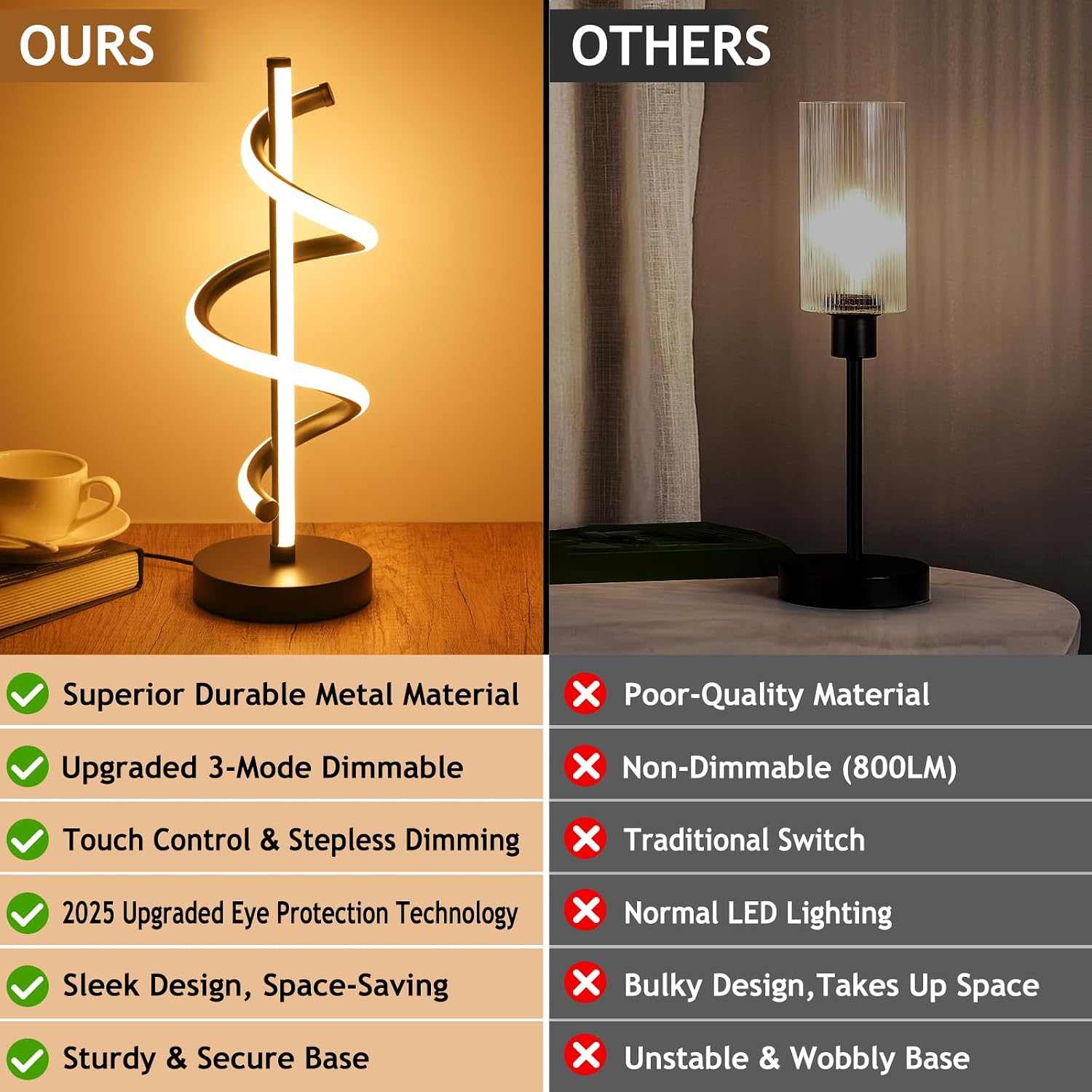 NUÜR LED Table Lamp Black, Diamond Bright Effect, Dimmable, Metallic Bedside Lamp with 3 Colour Temperature, Décor Lamp for Living Room…