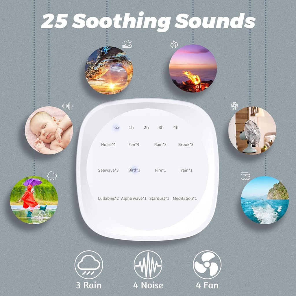 Sleepbox Sleep White Noise Sound Machines with 25 Soothing Sounds 36 Volume Levels 5 Timers Visible Sound Catalog Portable Size Memory…