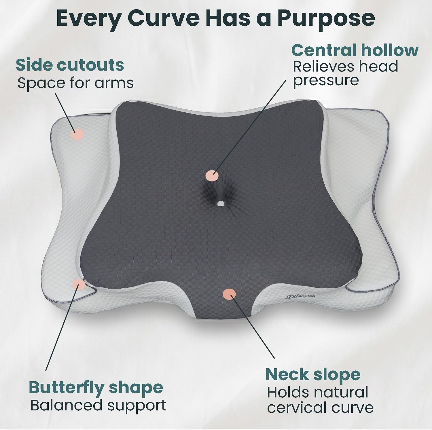 piluxx Cervical Neck Pillow for Sleeping – Cooling Memory Foam Cervical Pillow for Side Sleepers and Back Sleepers – Contour Ergonom…
