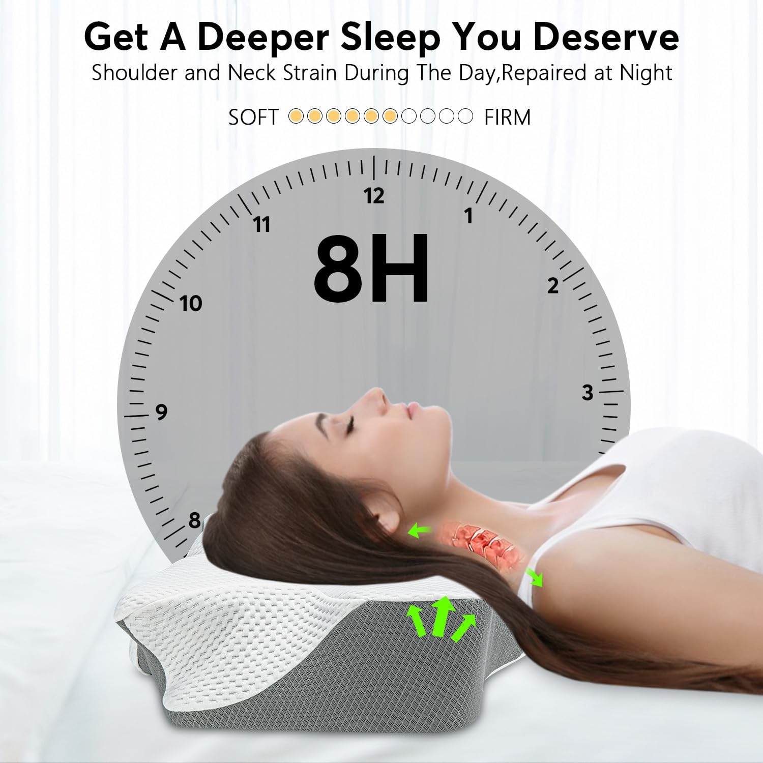 AnvoHome Anvo Cervical Neck Pillow for Neck and Shoulder Pain - Memory Foam Pillows for Sleeping, Contour Orthopedic for Side Back Stomach…
