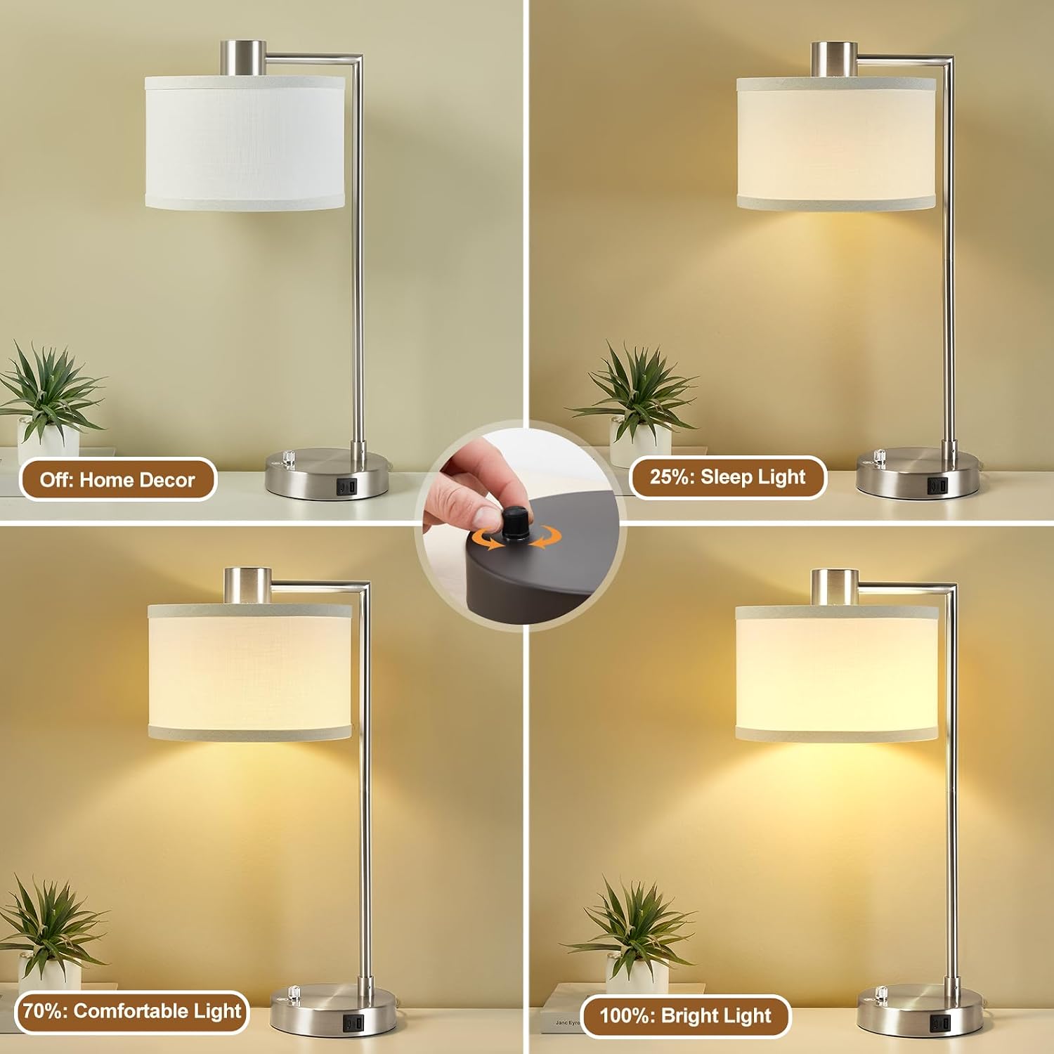 Luvkczc Table Lamps for Living Room with USB C+A Ports - Fully Stepless Dimmable Bedsides Lamp with Linen Lampshade, Lamps for Night…