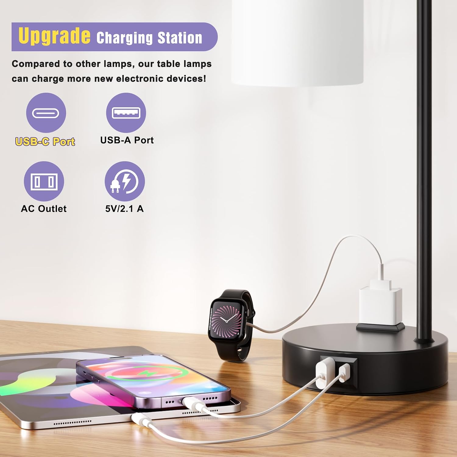Industrial Touch Bedside Lamps for Bedrooms Set of 2 - 3-Way Dimmable Nightstand Lamps with USB C+A Ports and Outlet, Table Lamps with…