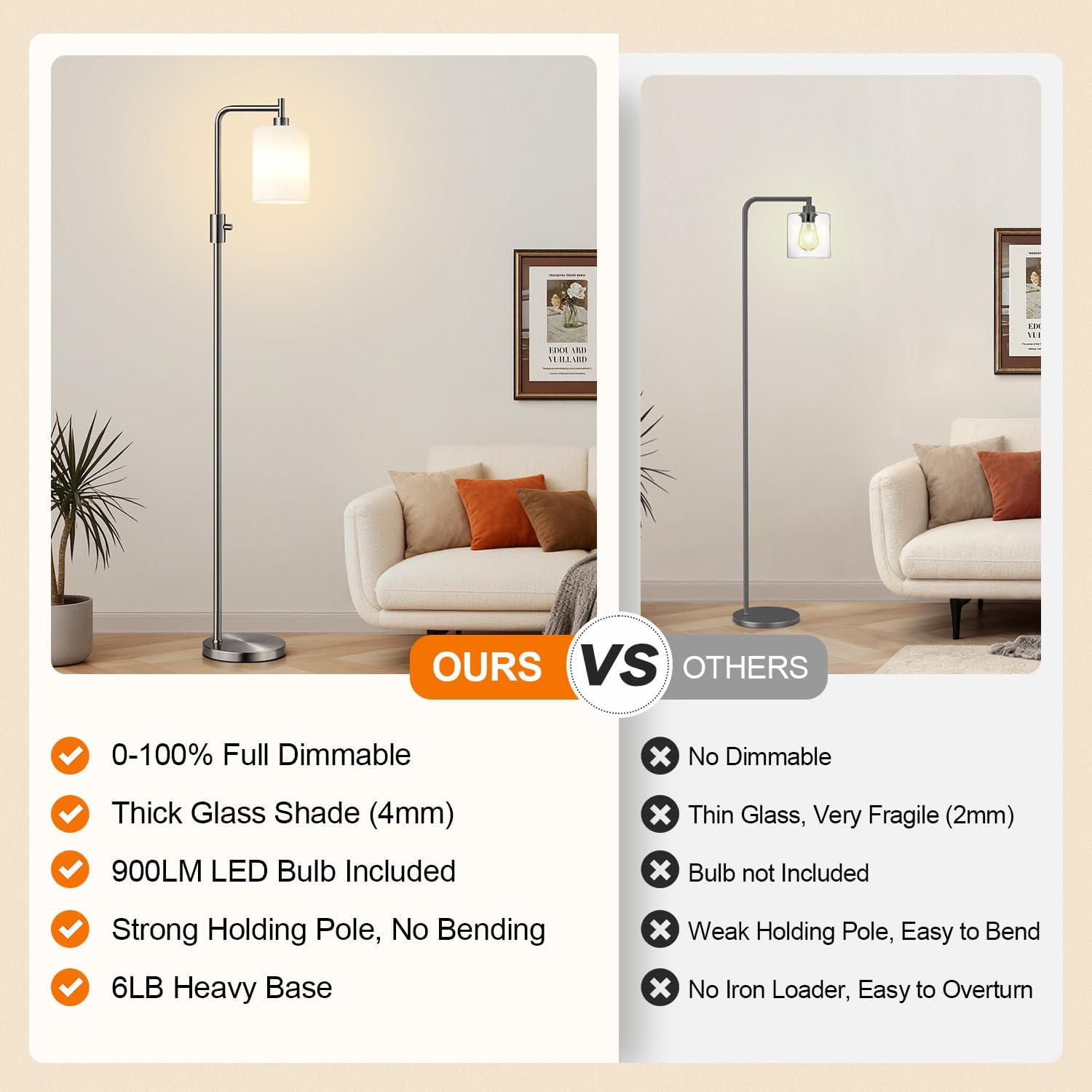 Upgraded】Dimmable Floor Lamps for Living Room with Frosted White Glass Lampshade, Modern Industrial Floor Lamp with 900LM Bulb Included…