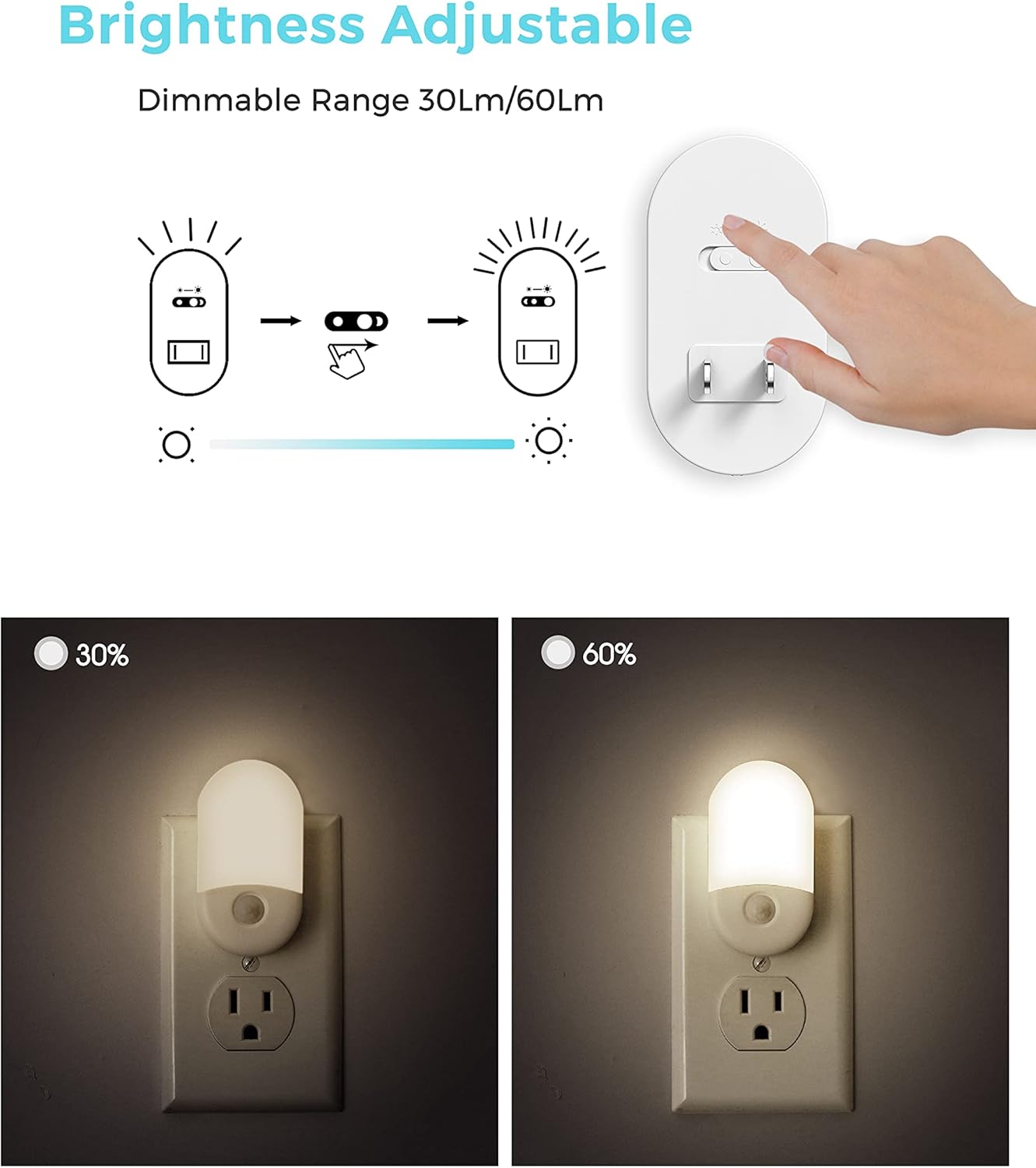 L LOHAS LED Motion Sensor Night Light Plug in, Motion Activated Night Light, 5000K Daylight White, Night Lights Plug Into Wall…