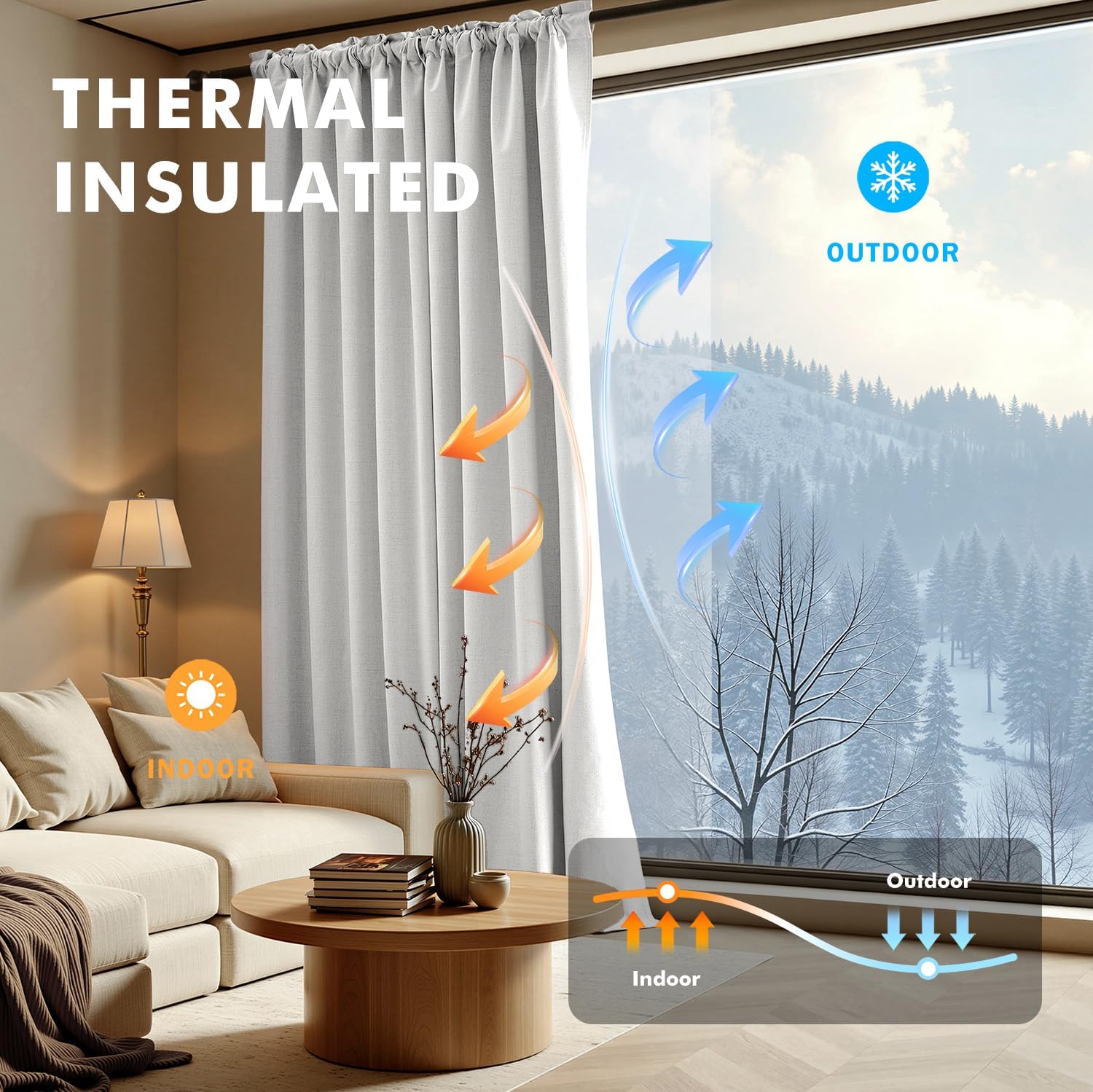 Miulee 100% Blackout Linen Curtains for Bedroom, Heathered White Solid Luxury Decor Thermal Insulation Room Darkening Drapes for Living Roo…