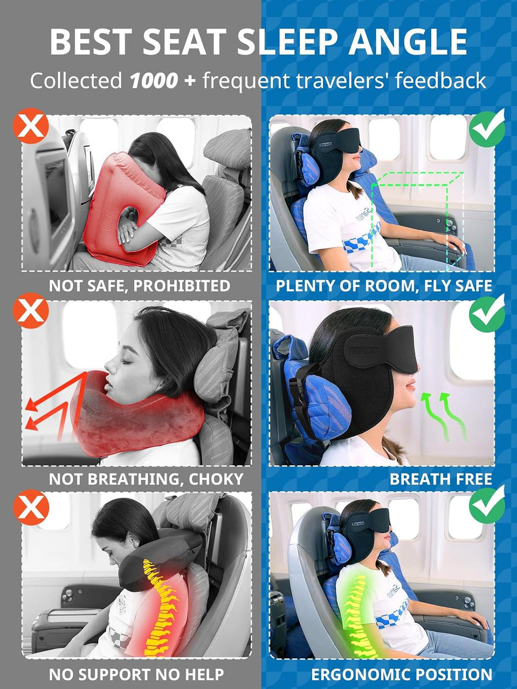 SARISUN Upgraded Travel Pillow, U-Shaped Airplane Head Strap for All Heights, 360° Support, 3D Sleep Mask, 100% Light Blocking, Long…