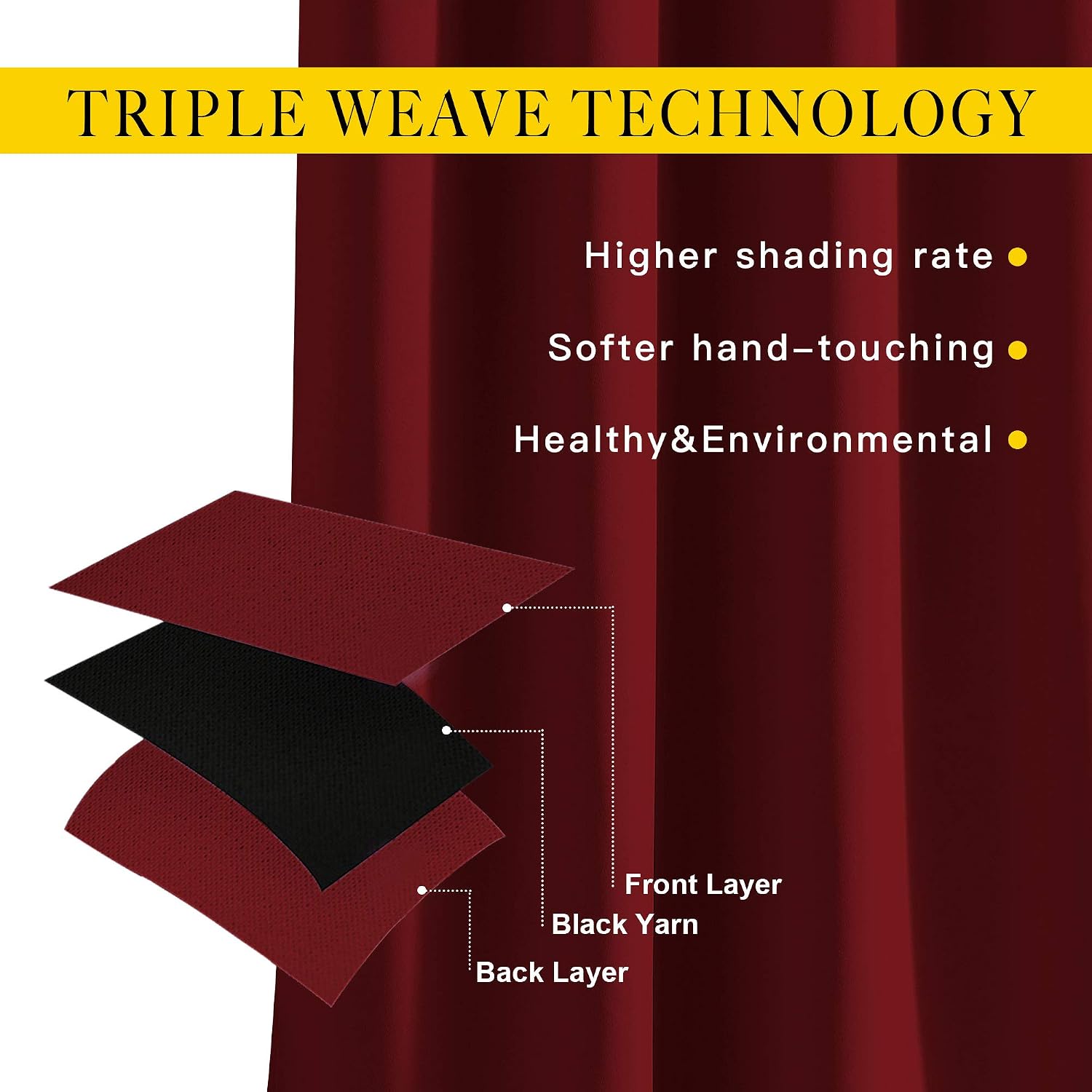 Nicetown Blackout Draperies Curtain Panels - Thermal Insulated Solid Grommet Blackout Curtains/Panels/Drapes for Christmas (Burgundy Red, 1…