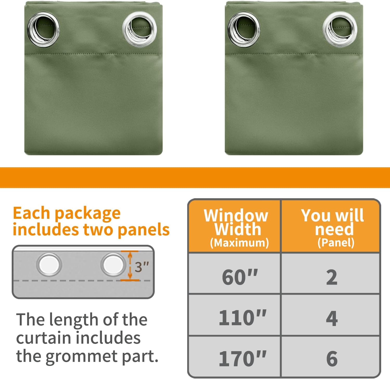 YoungsTex Olive Green Blackout Curtains 45 Inch Length for Bedroom Kitchen Window - Short Thermal Insulated with Grommet Room Darkening Dra…
