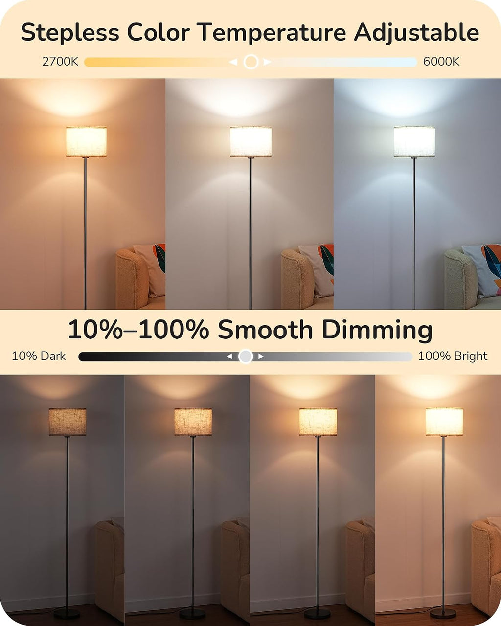 EDISHINE Upgraded Floor Lamps with 2 Lampshades, 63.7" Modern Standing Lamp with Foot Switch and Remote Control, Stepless Dimmable…