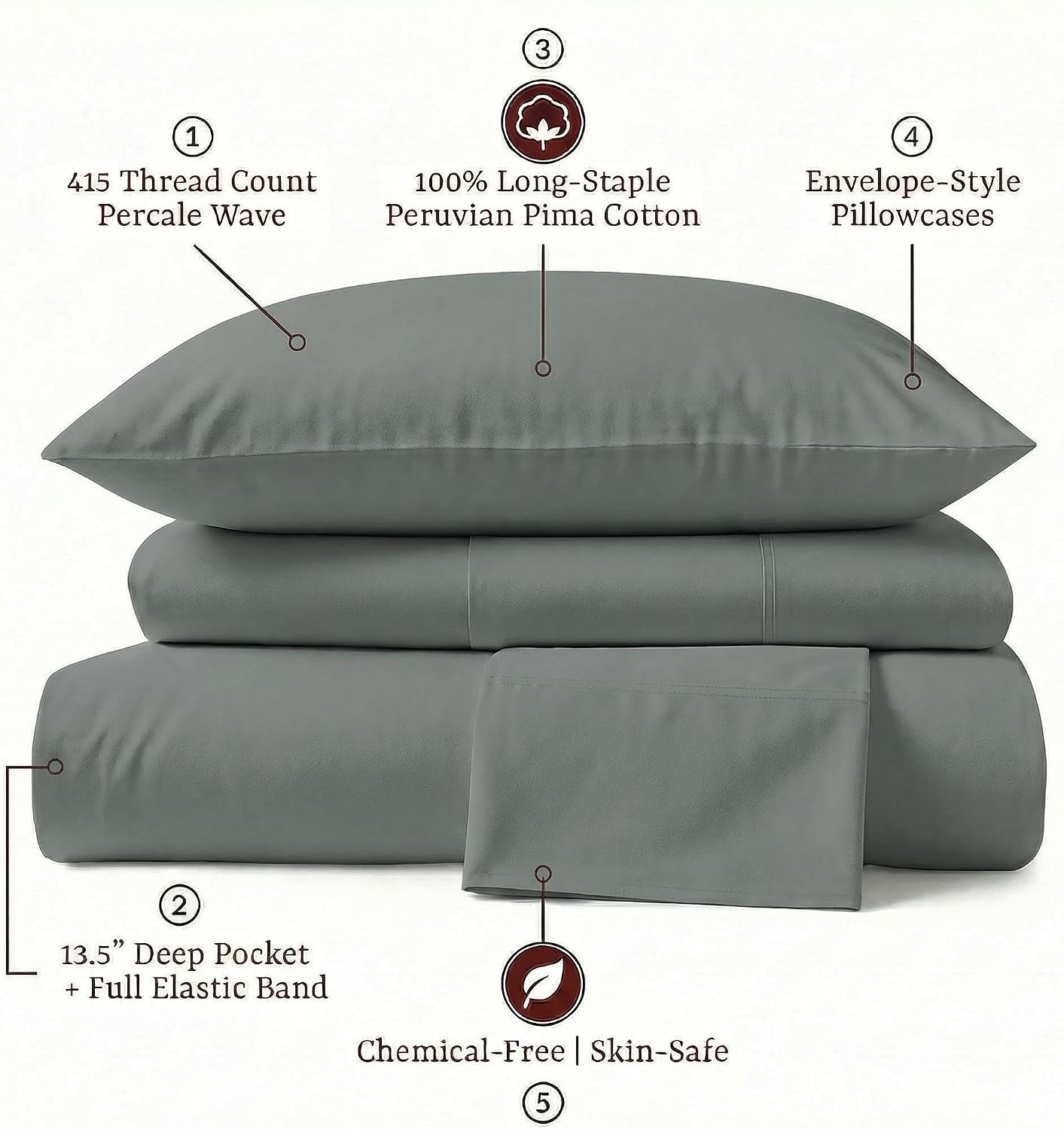 Perupima Peru Pima 415 Thread Count Percal Queen Sheet Set - 100% Peruvian Pima Cotton, 4 Piece (Flat, Fitted, 2 Pillowcases) - Cooling, Cr…